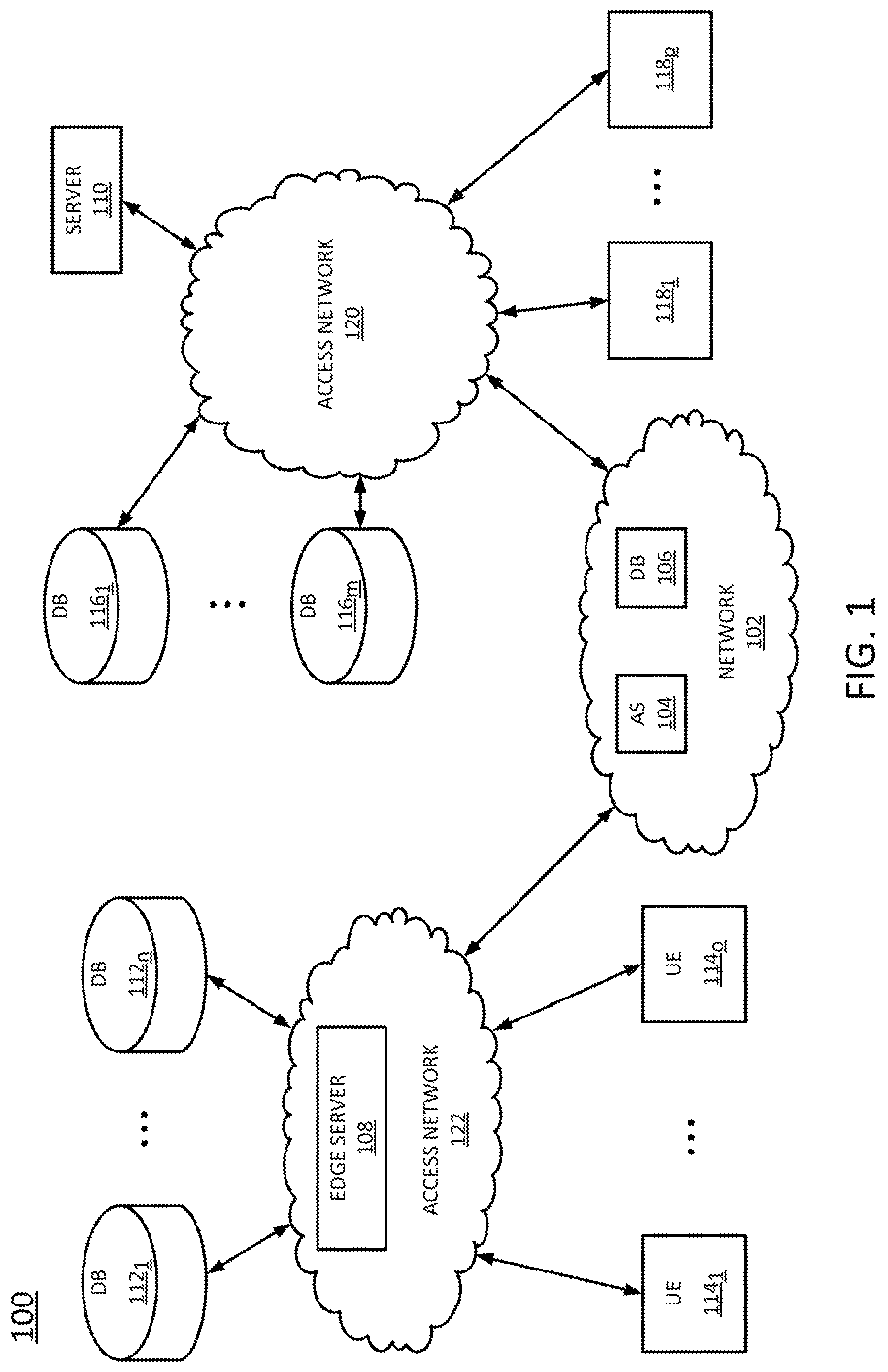 Patent US12105694 Figure 1 – Data harmonization across multiple sources