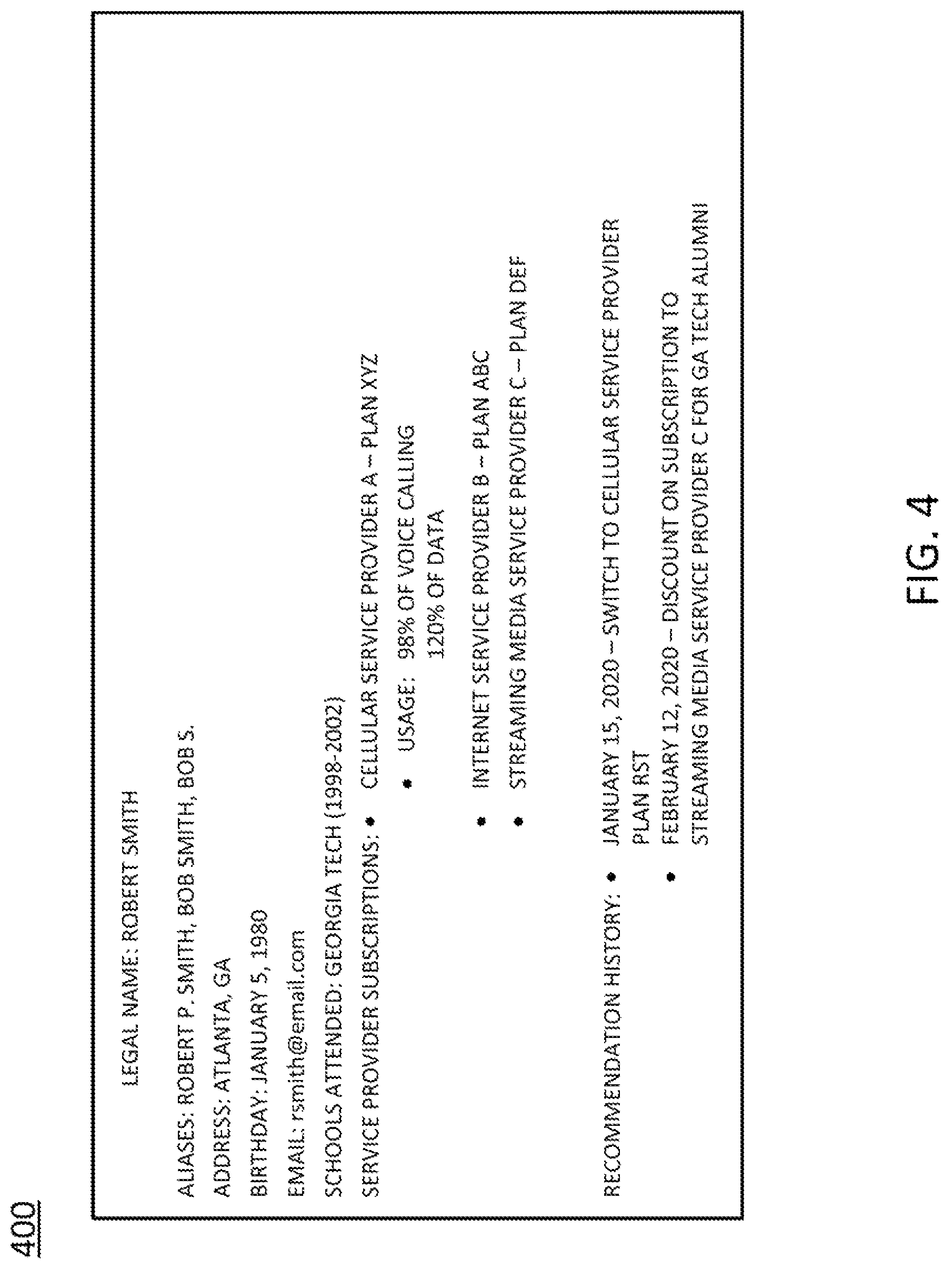 Patent US12105694 Figure 4 – Data harmonization across multiple sources