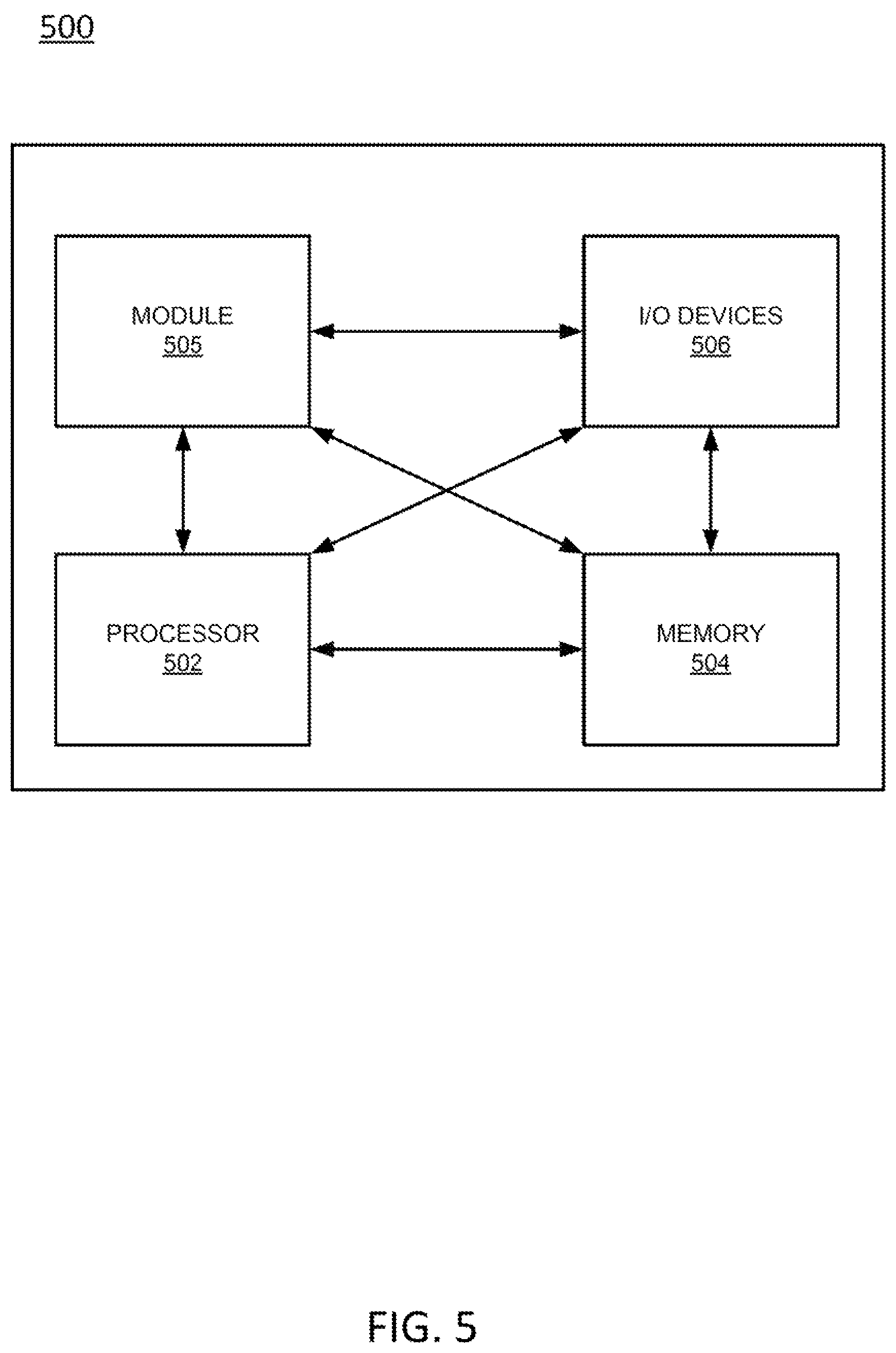 Patent US12105694 Figure 5 – Data harmonization across multiple sources