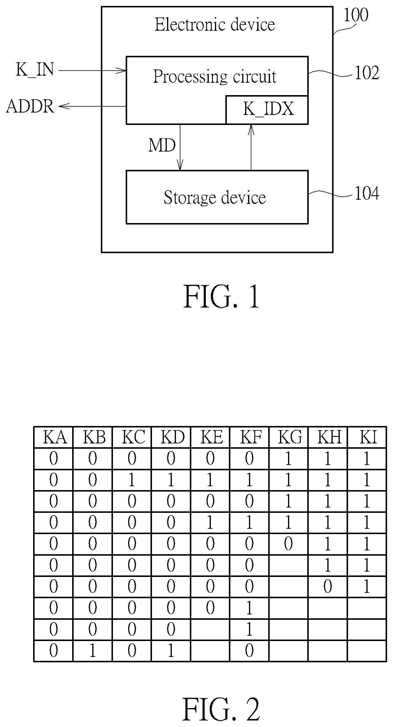 Patent US12105695 Figure 1 – Encoding method for key Trie, decoding method for key Trie, and electronic devices