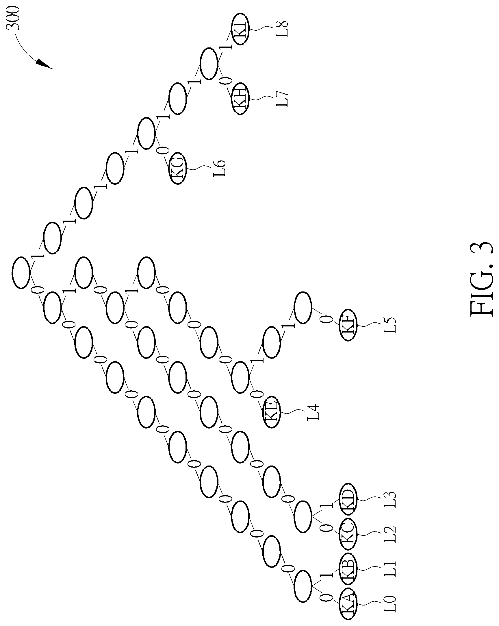 Patent US12105695 Figure 2 – Encoding method for key Trie, decoding method for key Trie, and electronic devices