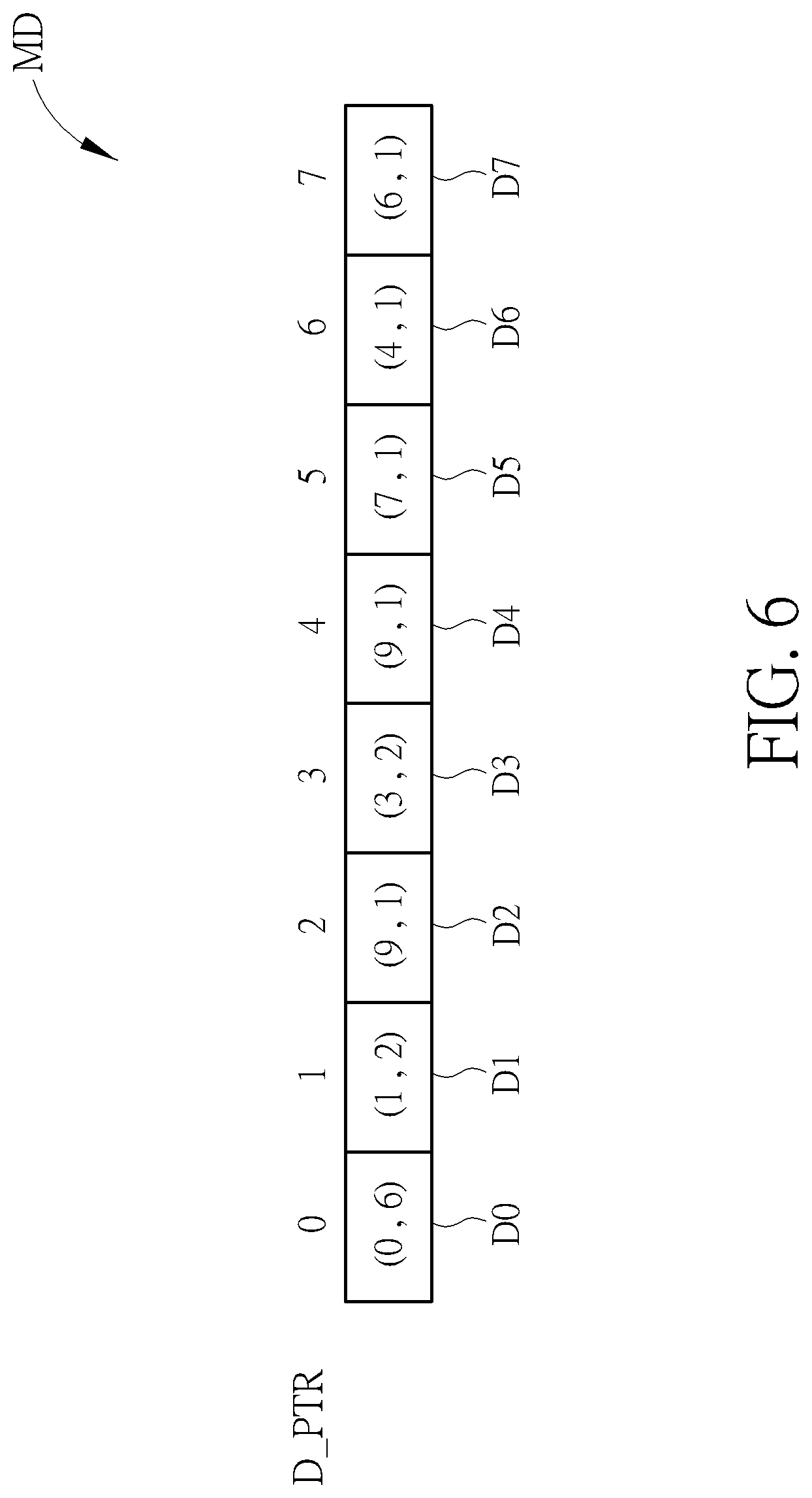 Patent US12105695 Figure 5 – Encoding method for key Trie, decoding method for key Trie, and electronic devices