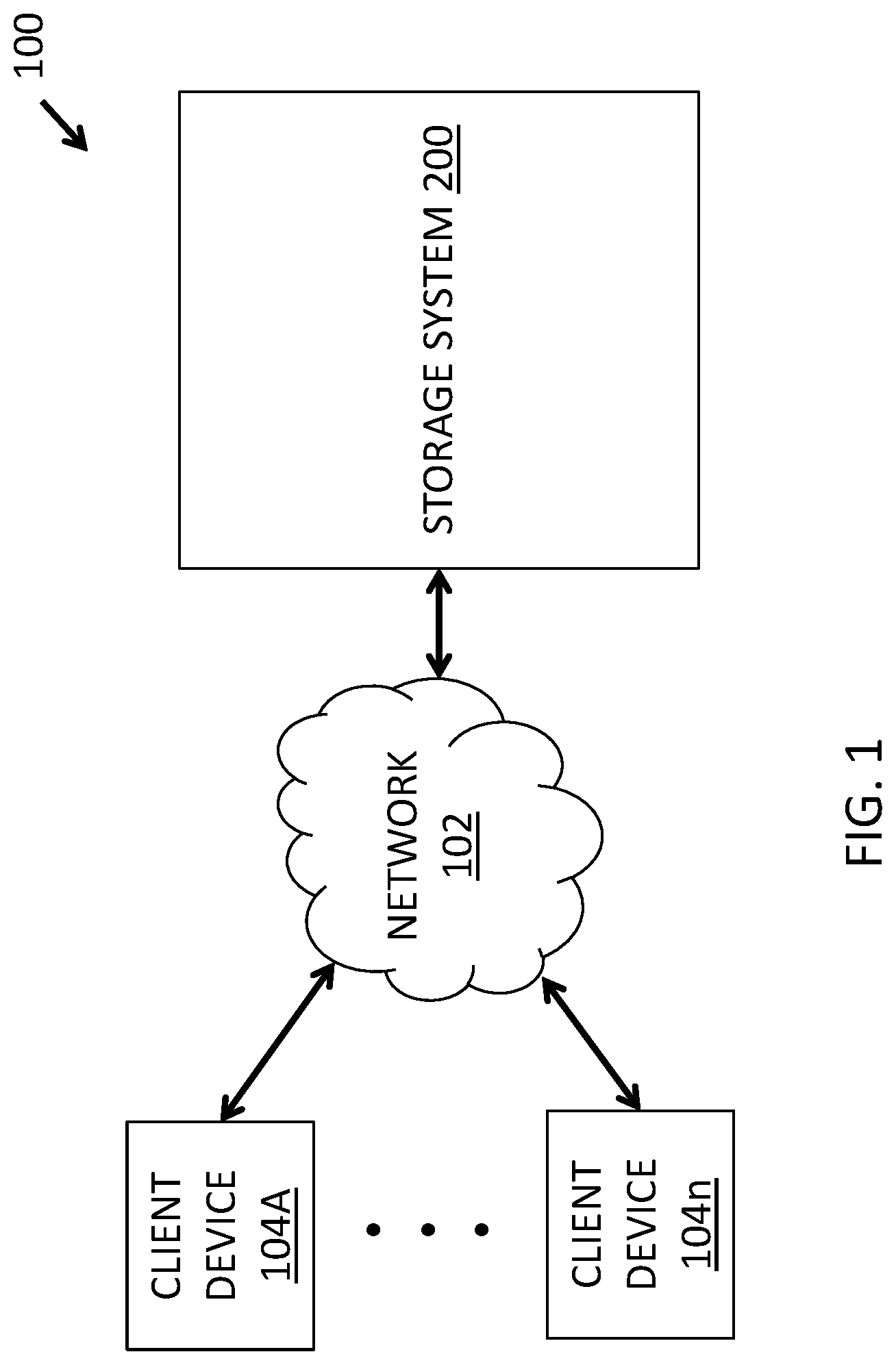 Patent US12105696 Figure 1 – Dynamic index management for computing storage resources