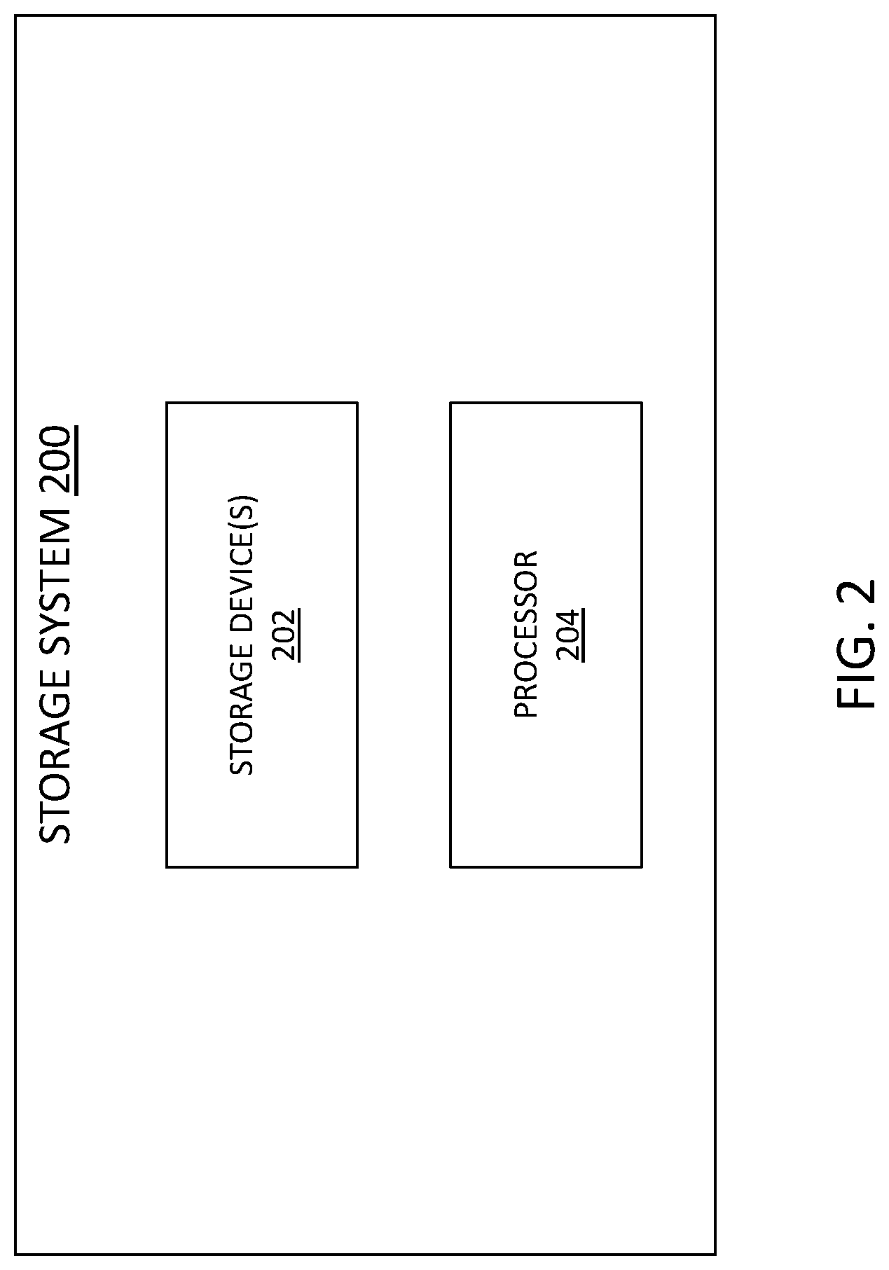 Patent US12105696 Figure 2 – Dynamic index management for computing storage resources