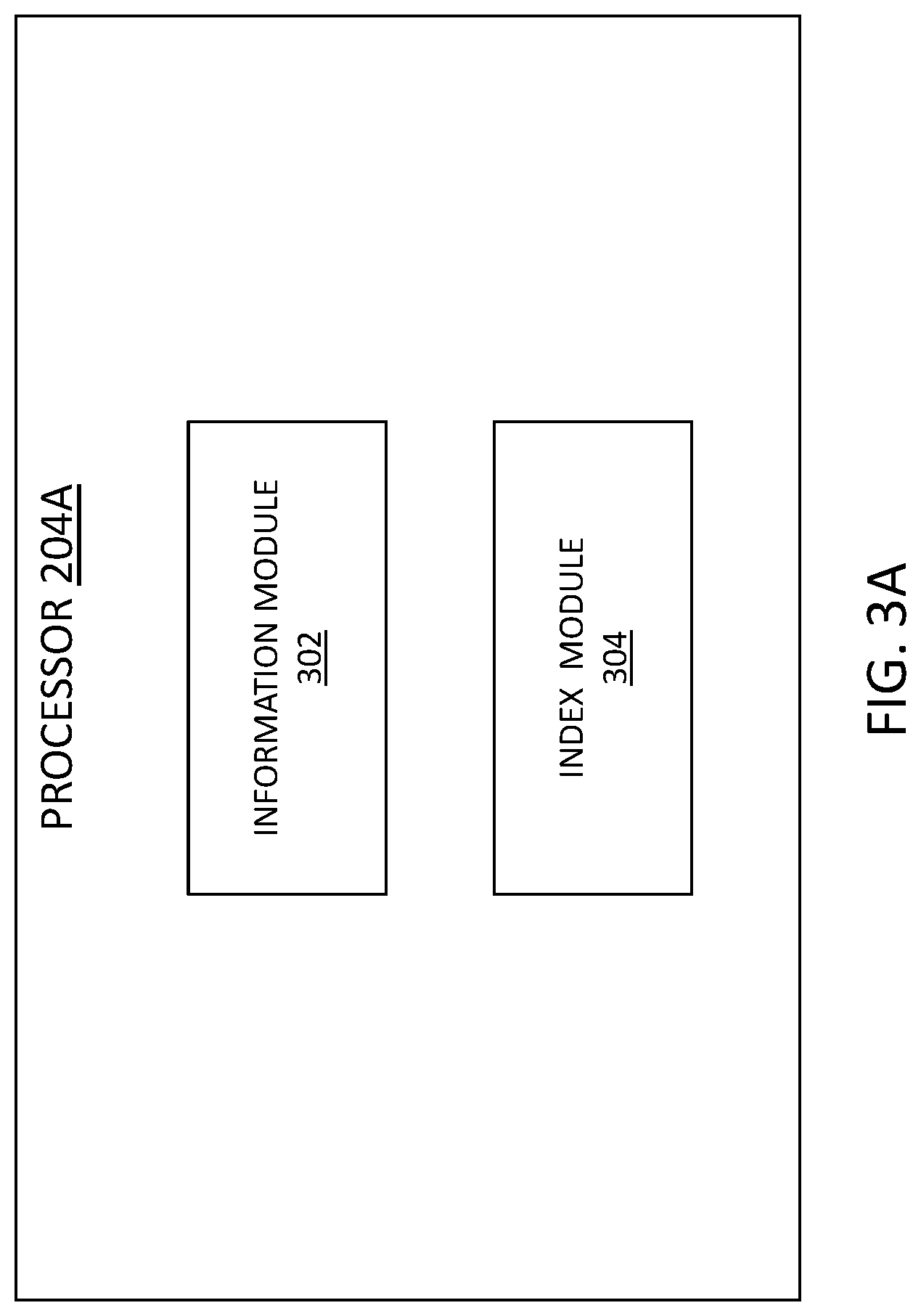 Patent US12105696 Figure 3 – Dynamic index management for computing storage resources
