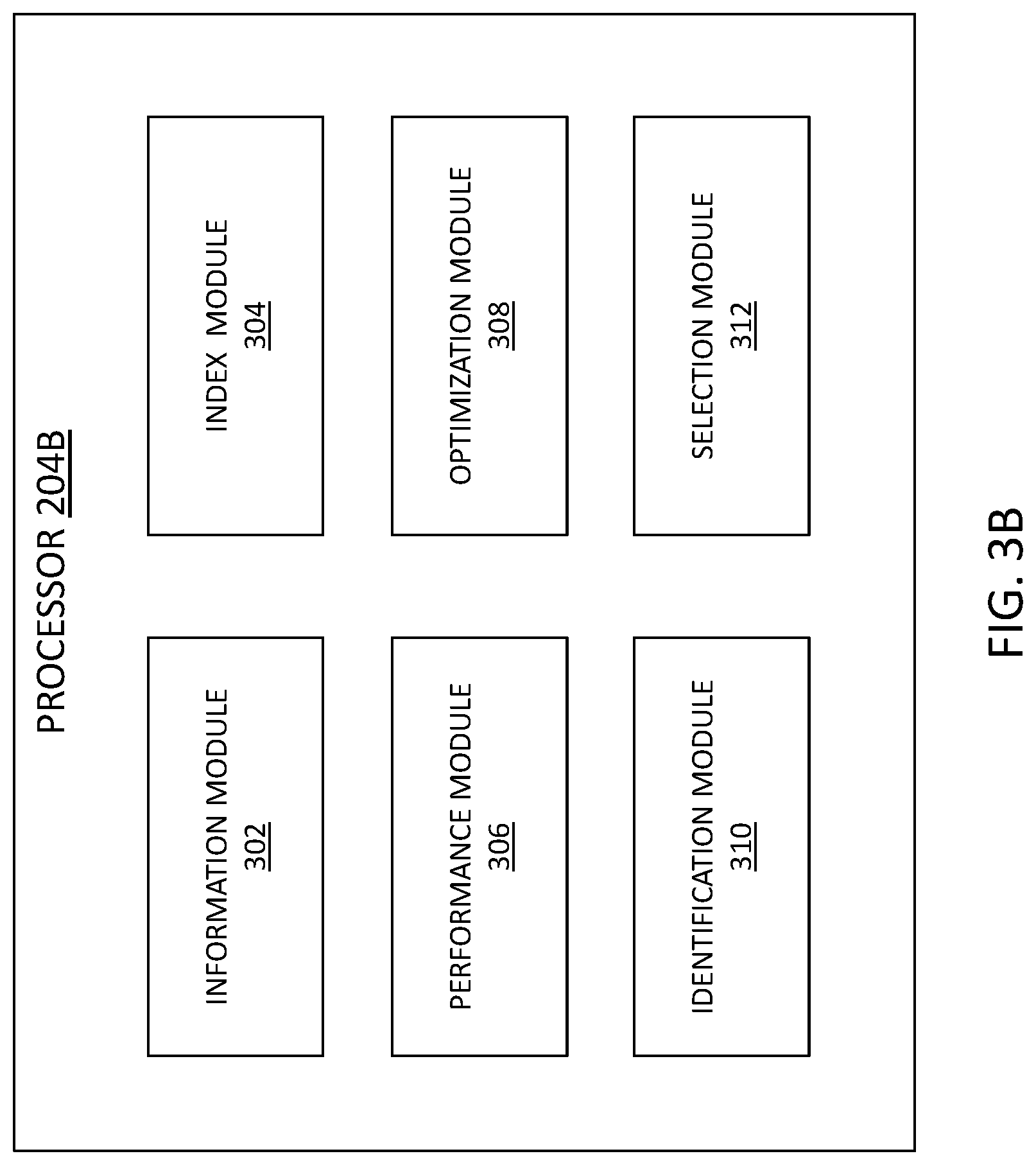 Patent US12105696 Figure 4 – Dynamic index management for computing storage resources