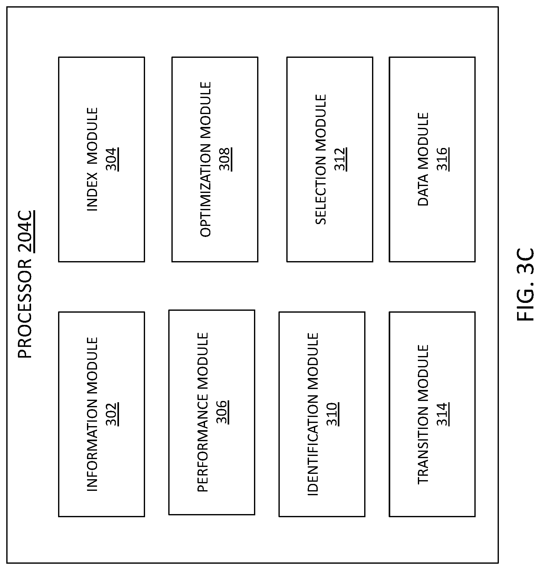 Patent US12105696 Figure 5 – Dynamic index management for computing storage resources