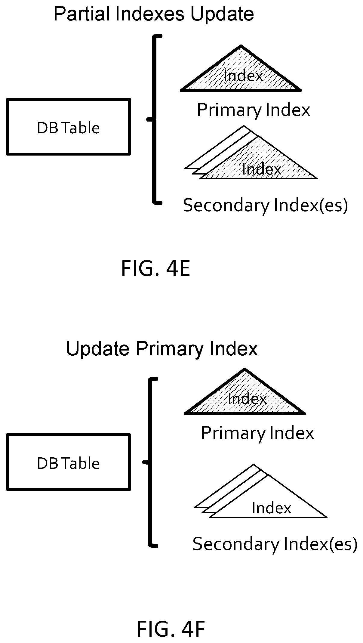 Patent US12105696 Figure 8 – Dynamic index management for computing storage resources