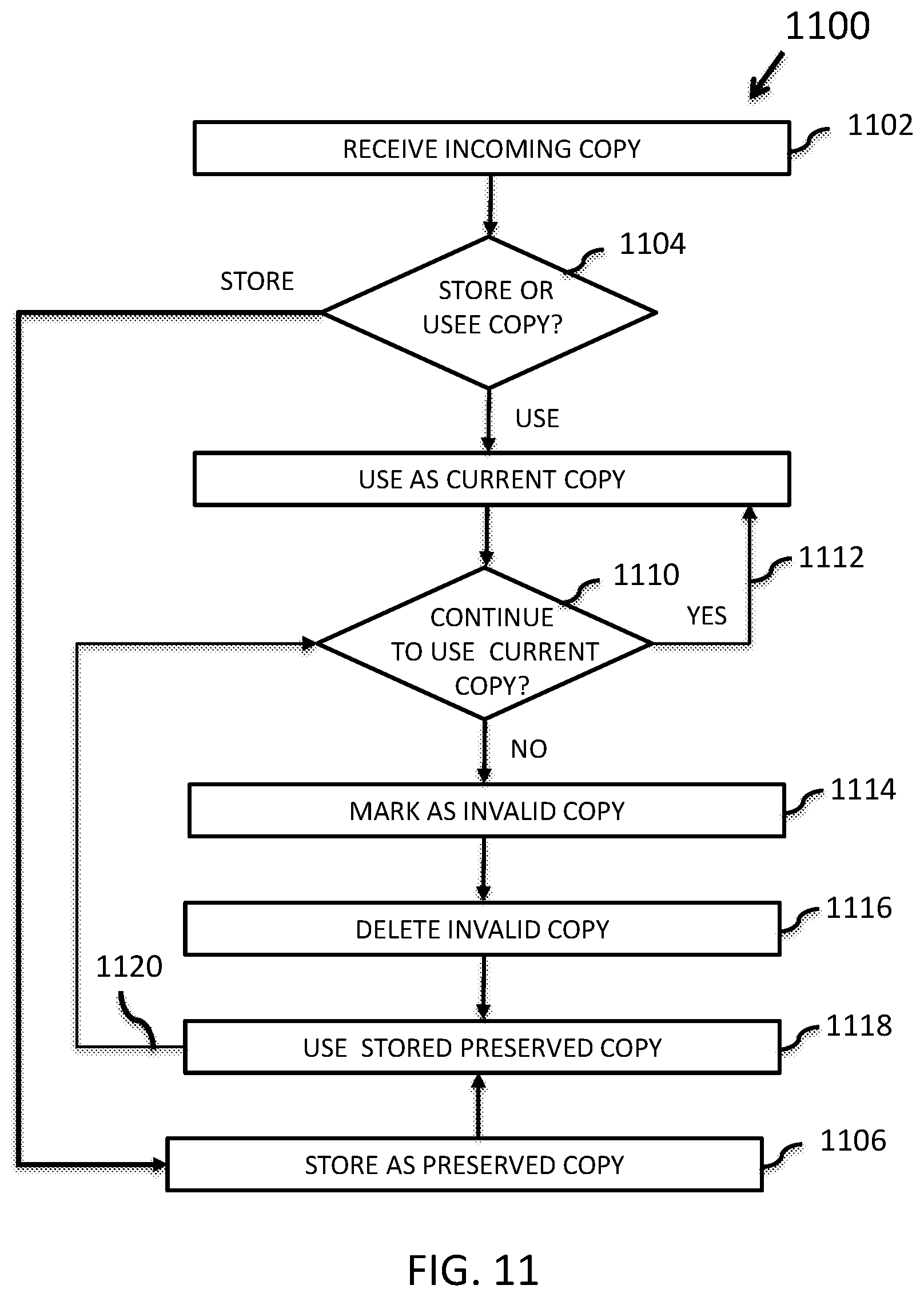 Patent US12105696 Figure 15 – Dynamic index management for computing storage resources
