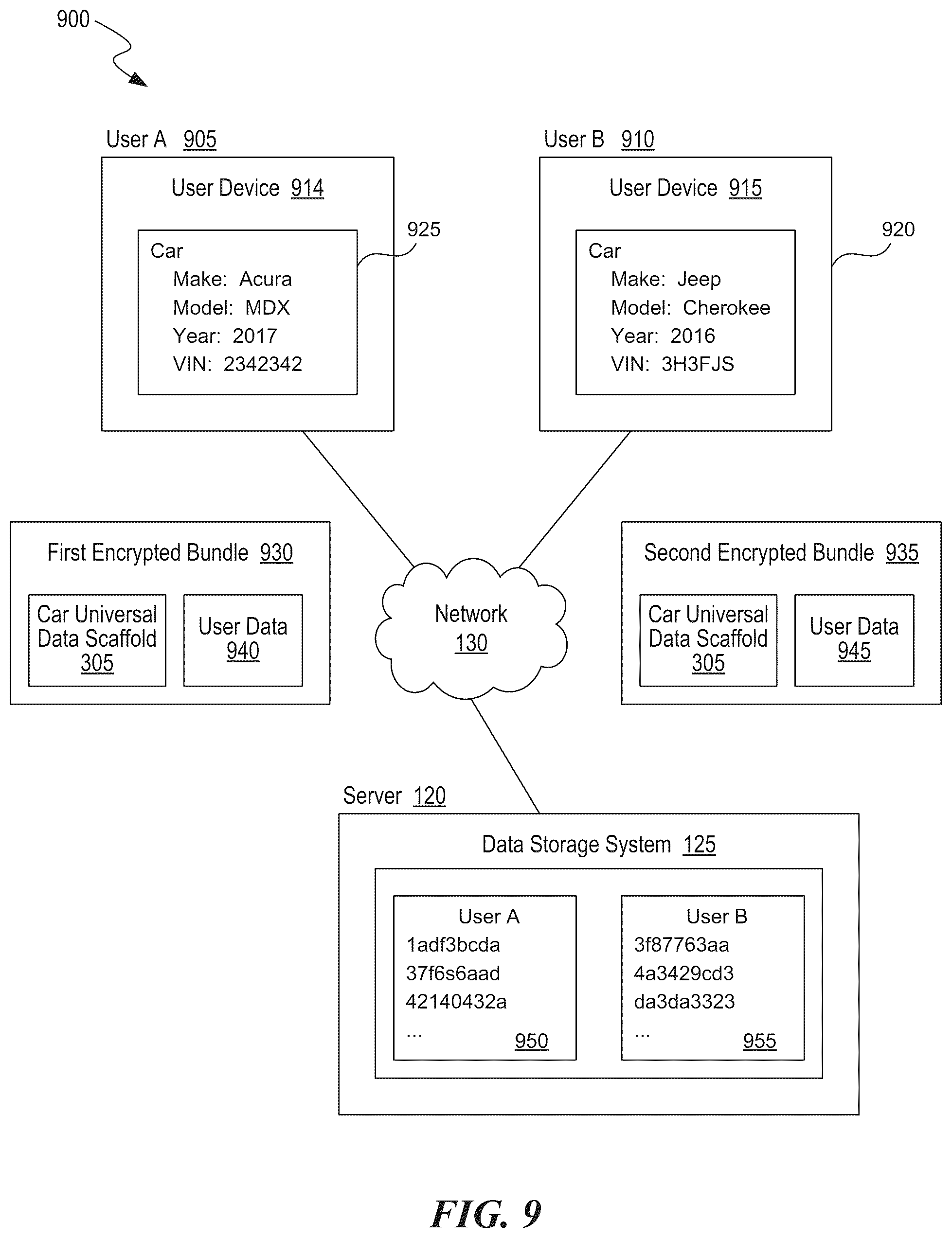 Patent US12105697 Figure 13 – Algorithmic suggestions based on a universal data scaffold