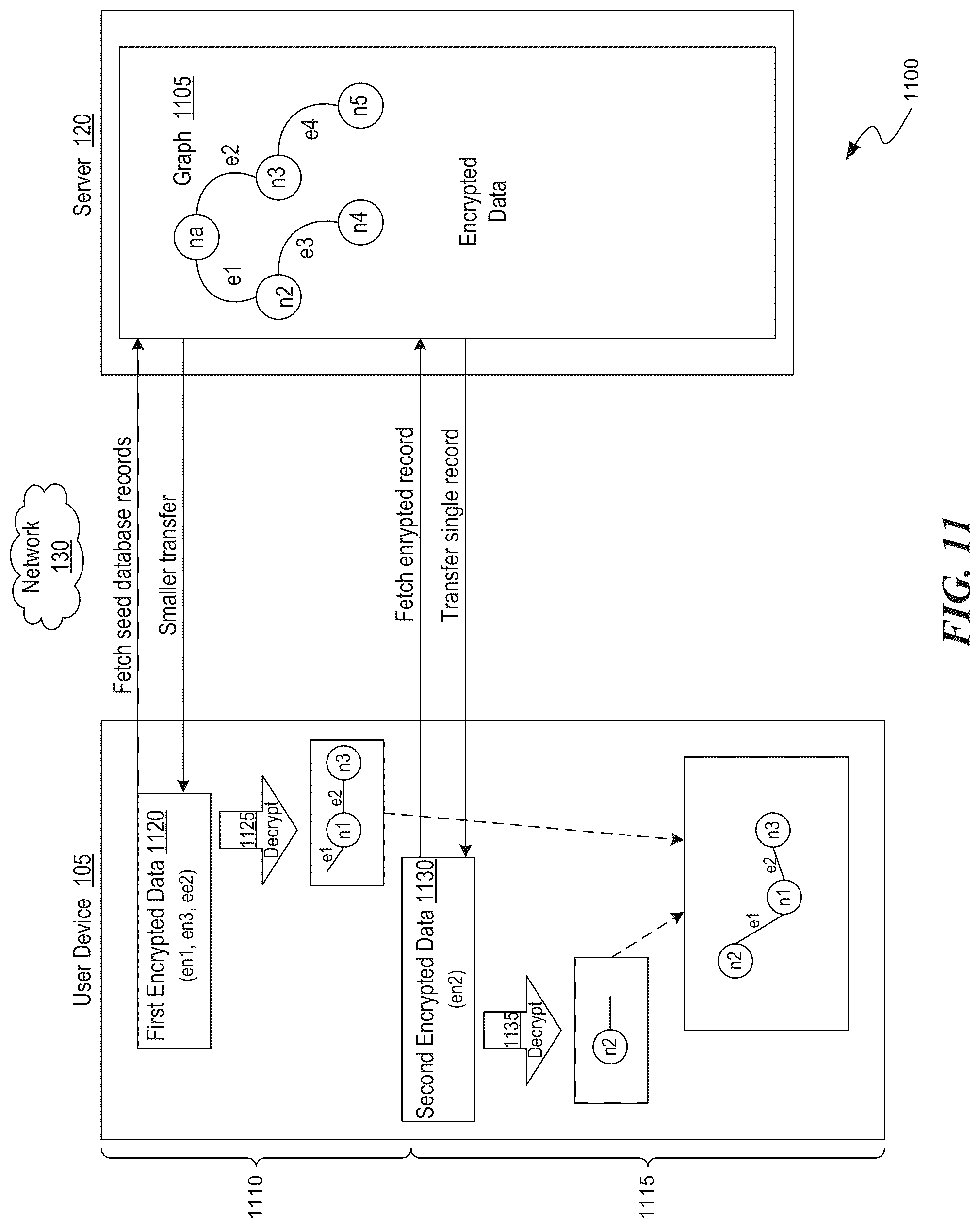 Patent US12105697 Figure 15 – Algorithmic suggestions based on a universal data scaffold