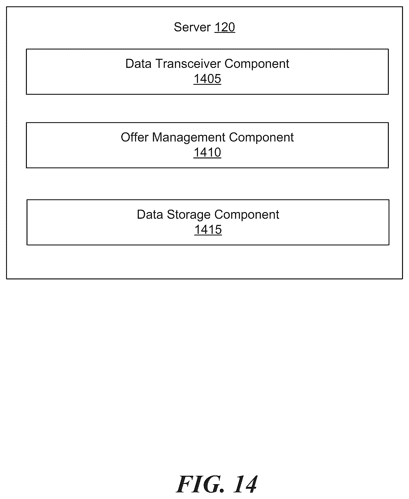 Patent US12105697 Figure 18 – Algorithmic suggestions based on a universal data scaffold