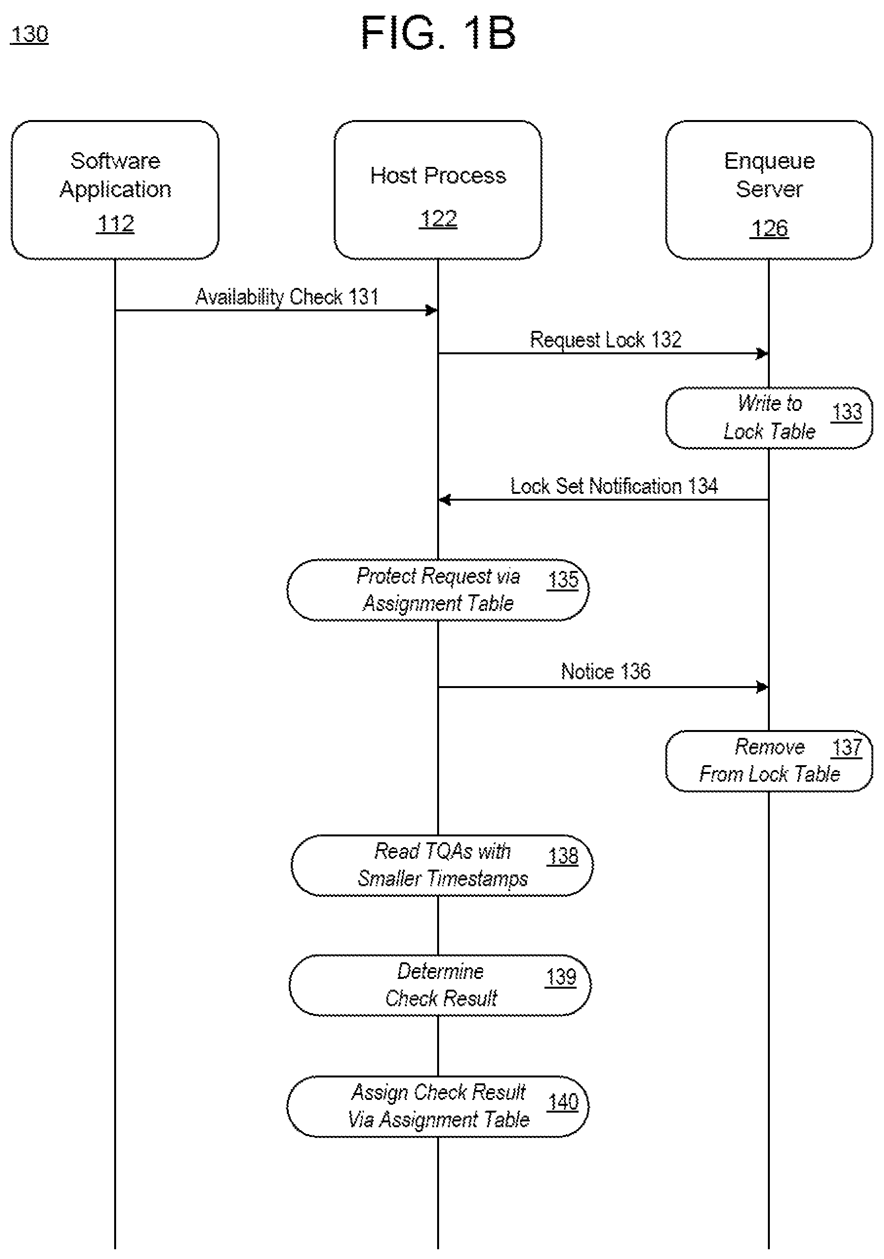 Patent US12105698 Figure 2 – Temporary locking mechanism with shared assignment table