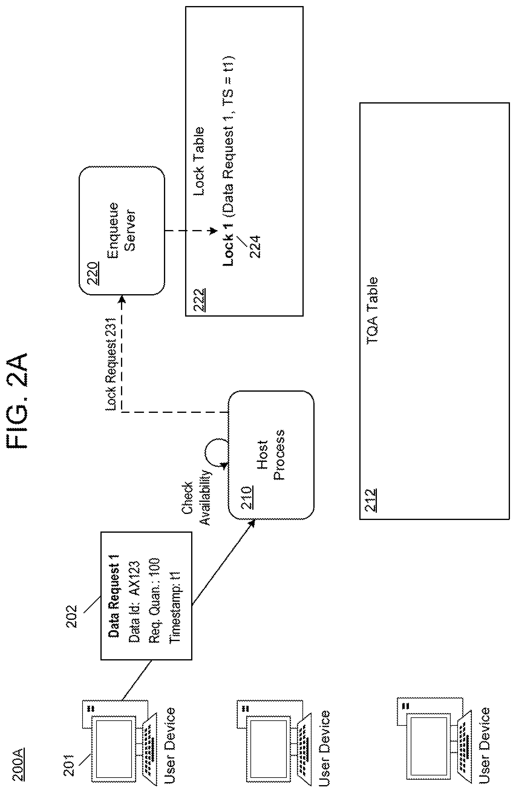 Patent US12105698 Figure 3 – Temporary locking mechanism with shared assignment table