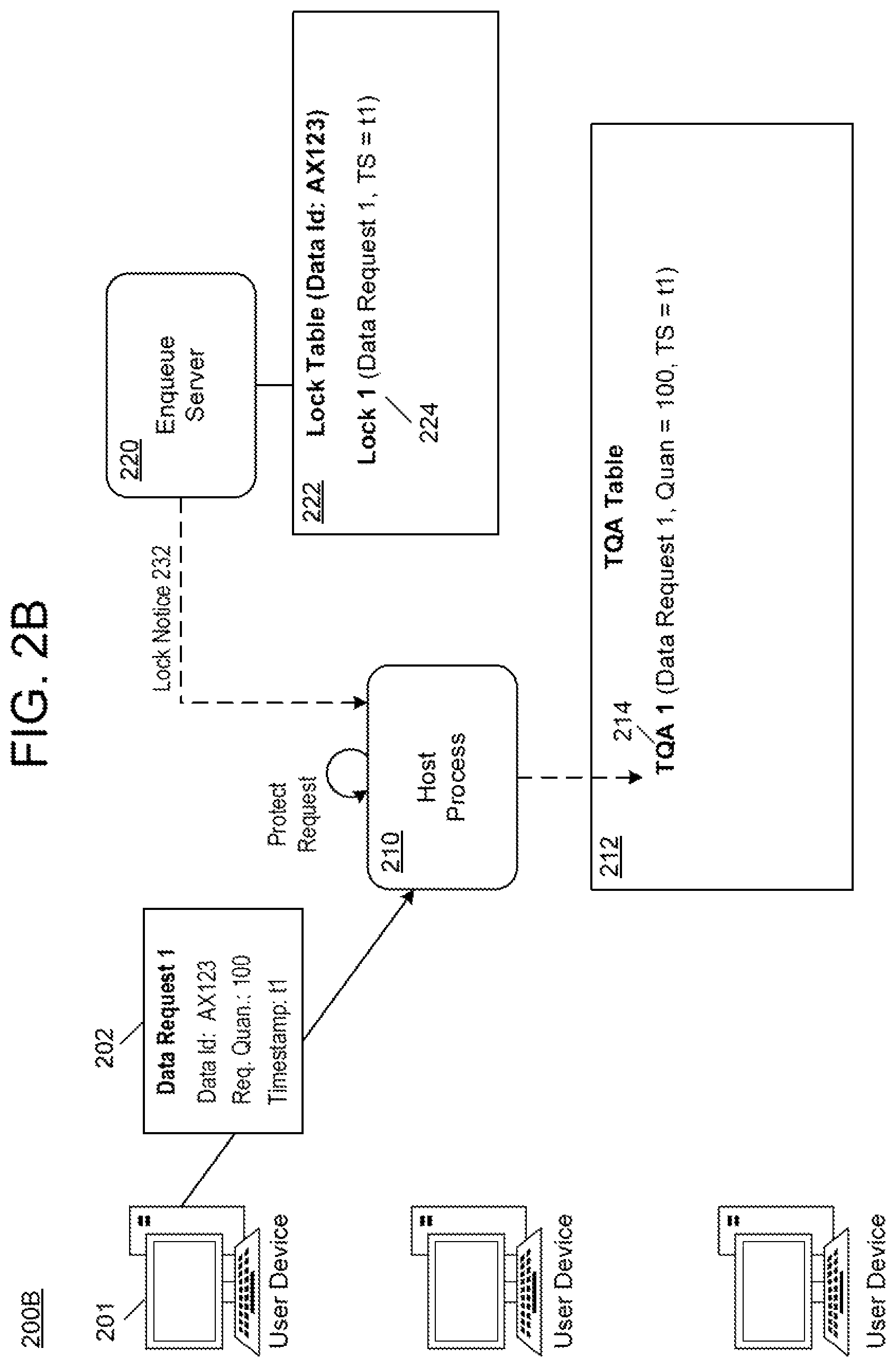 Patent US12105698 Figure 4 – Temporary locking mechanism with shared assignment table