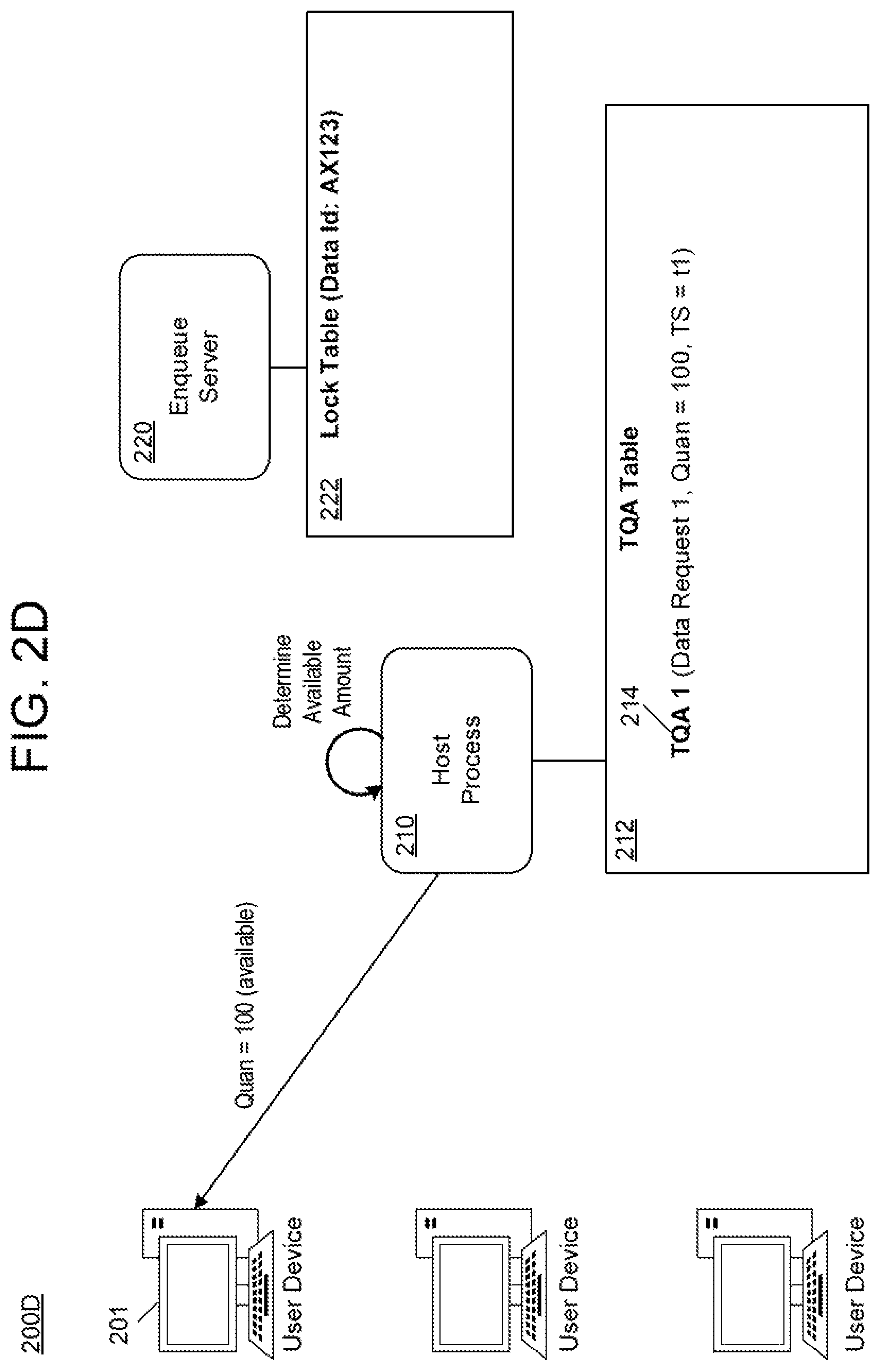 Patent US12105698 Figure 6 – Temporary locking mechanism with shared assignment table
