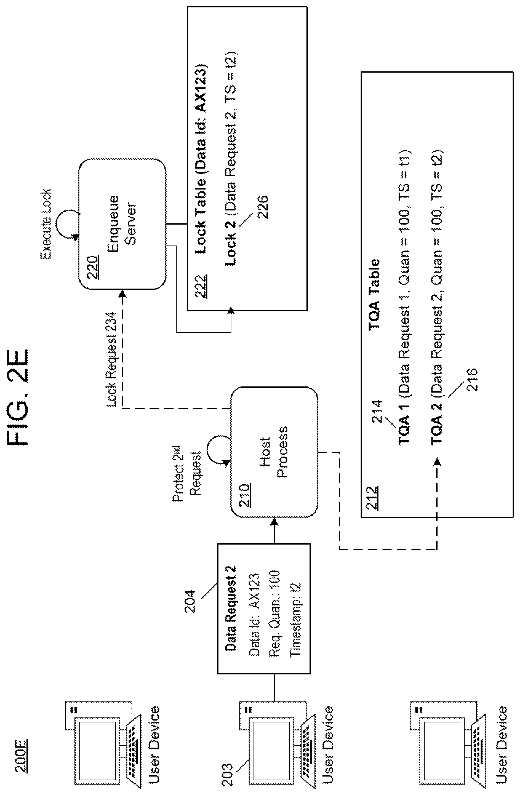 Patent US12105698 Figure 7 – Temporary locking mechanism with shared assignment table