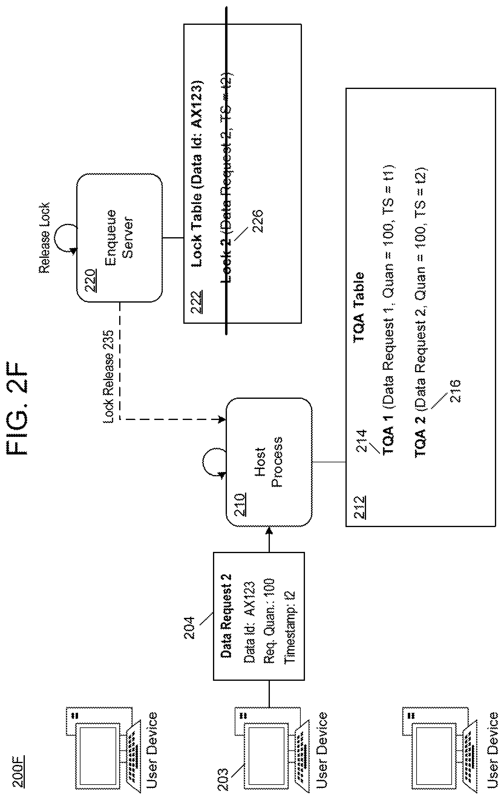 Patent US12105698 Figure 8 – Temporary locking mechanism with shared assignment table