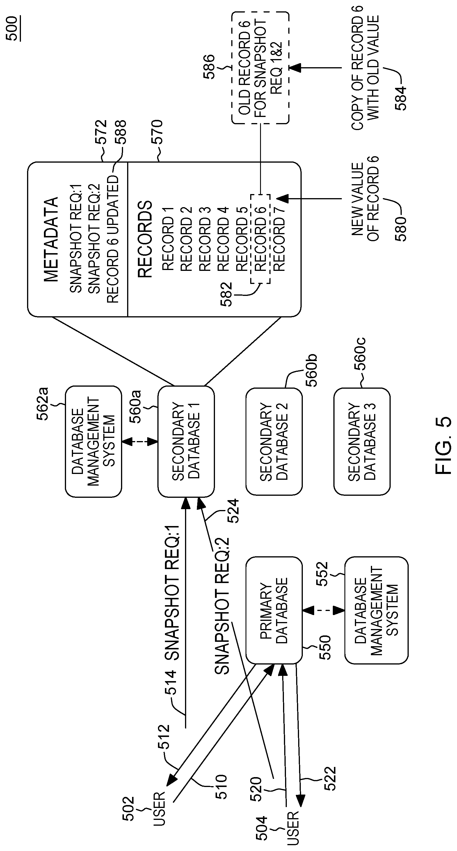 Patent US12105700 Figure 5 – Facilitating concurrent execution of database snapshot requests