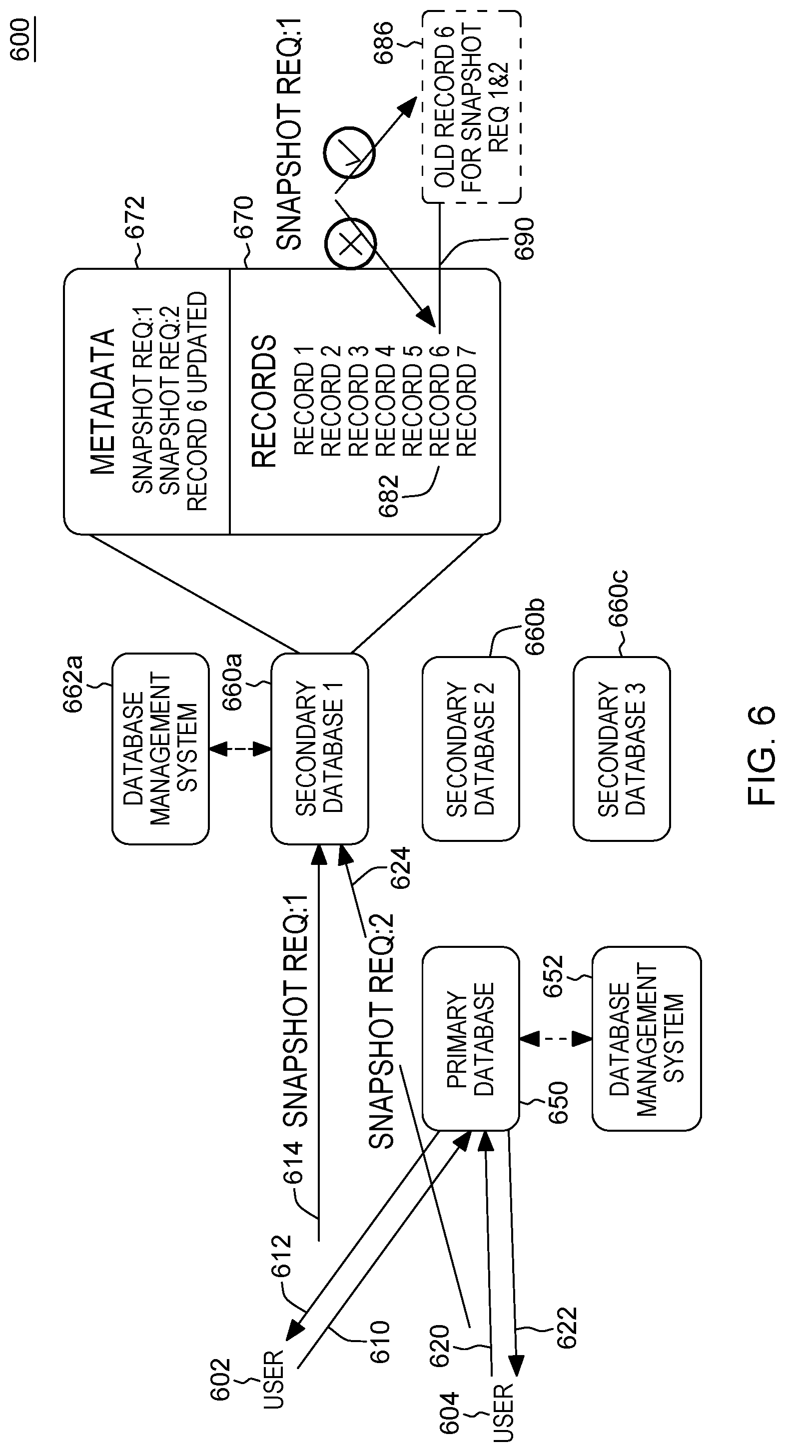 Patent US12105700 Figure 6 – Facilitating concurrent execution of database snapshot requests