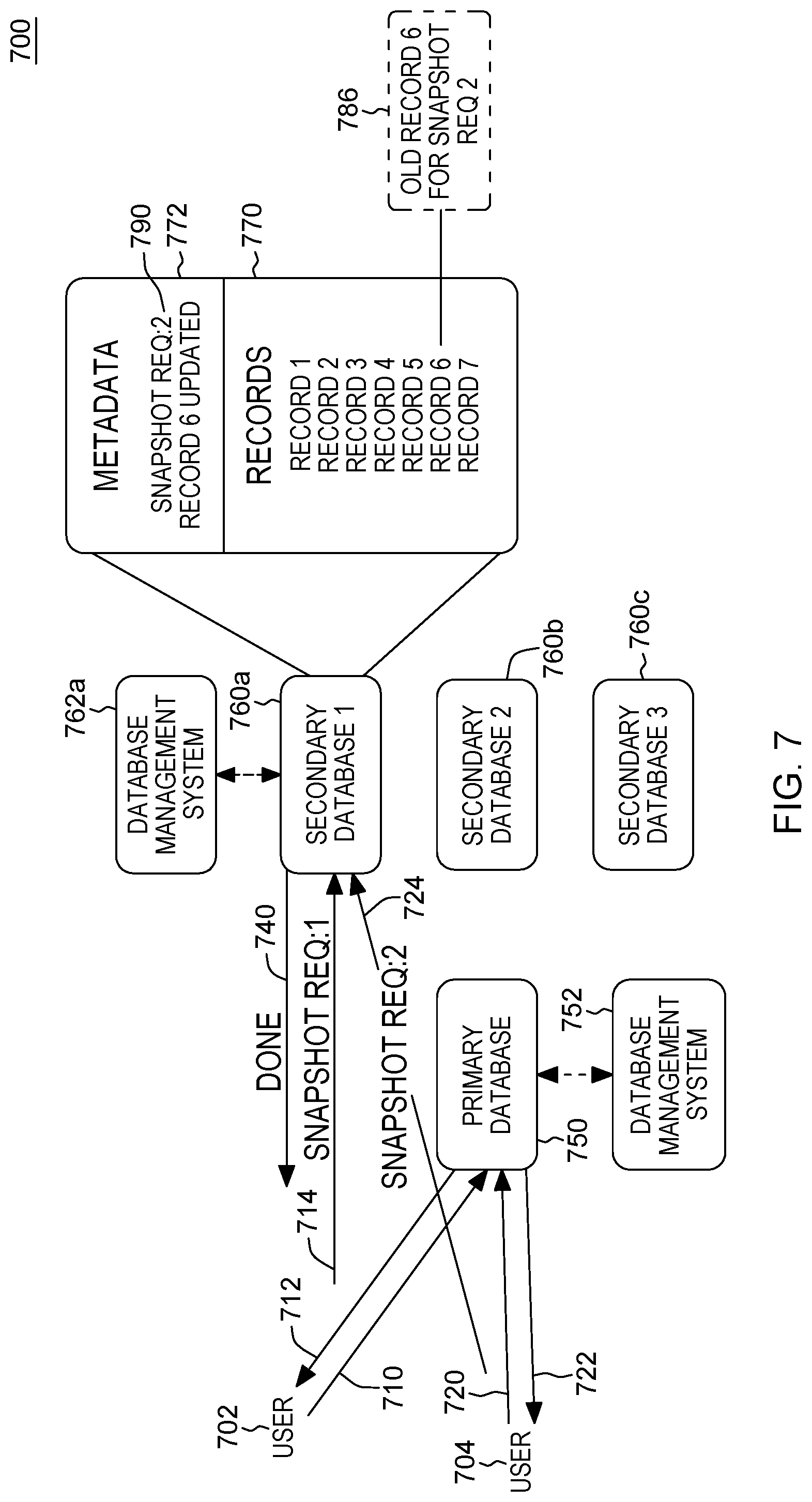 Patent US12105700 Figure 7 – Facilitating concurrent execution of database snapshot requests
