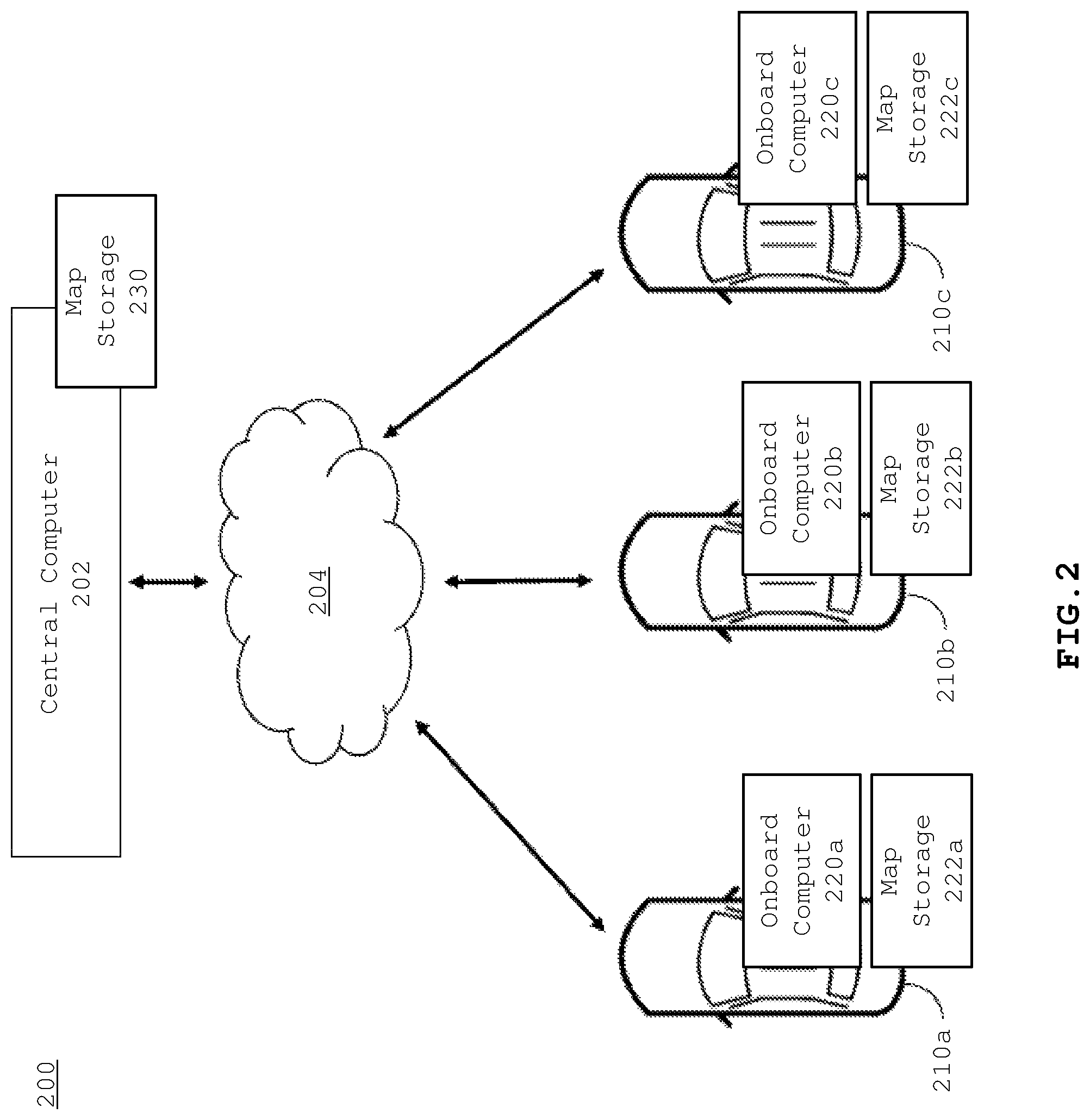 Patent US12105702 Figure 2 – Storage of shard data