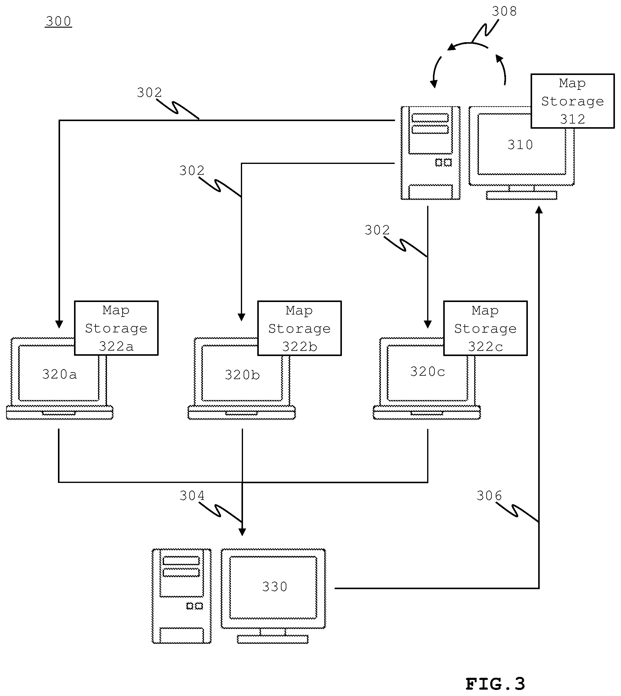 Patent US12105702 Figure 3 – Storage of shard data