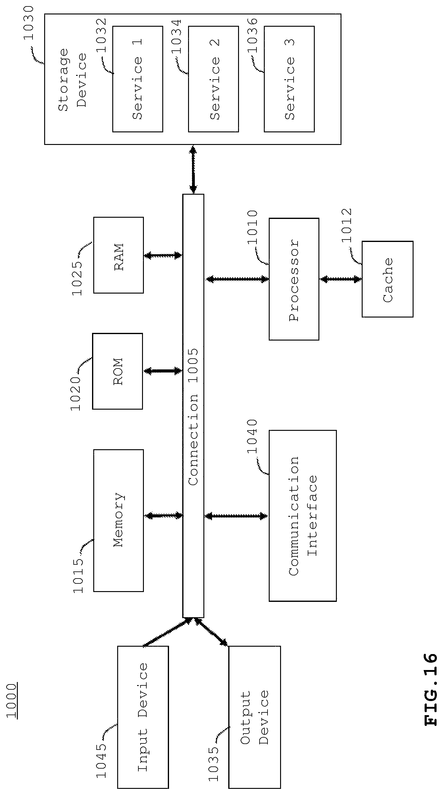 Patent US12105702 Figure 16 – Storage of shard data