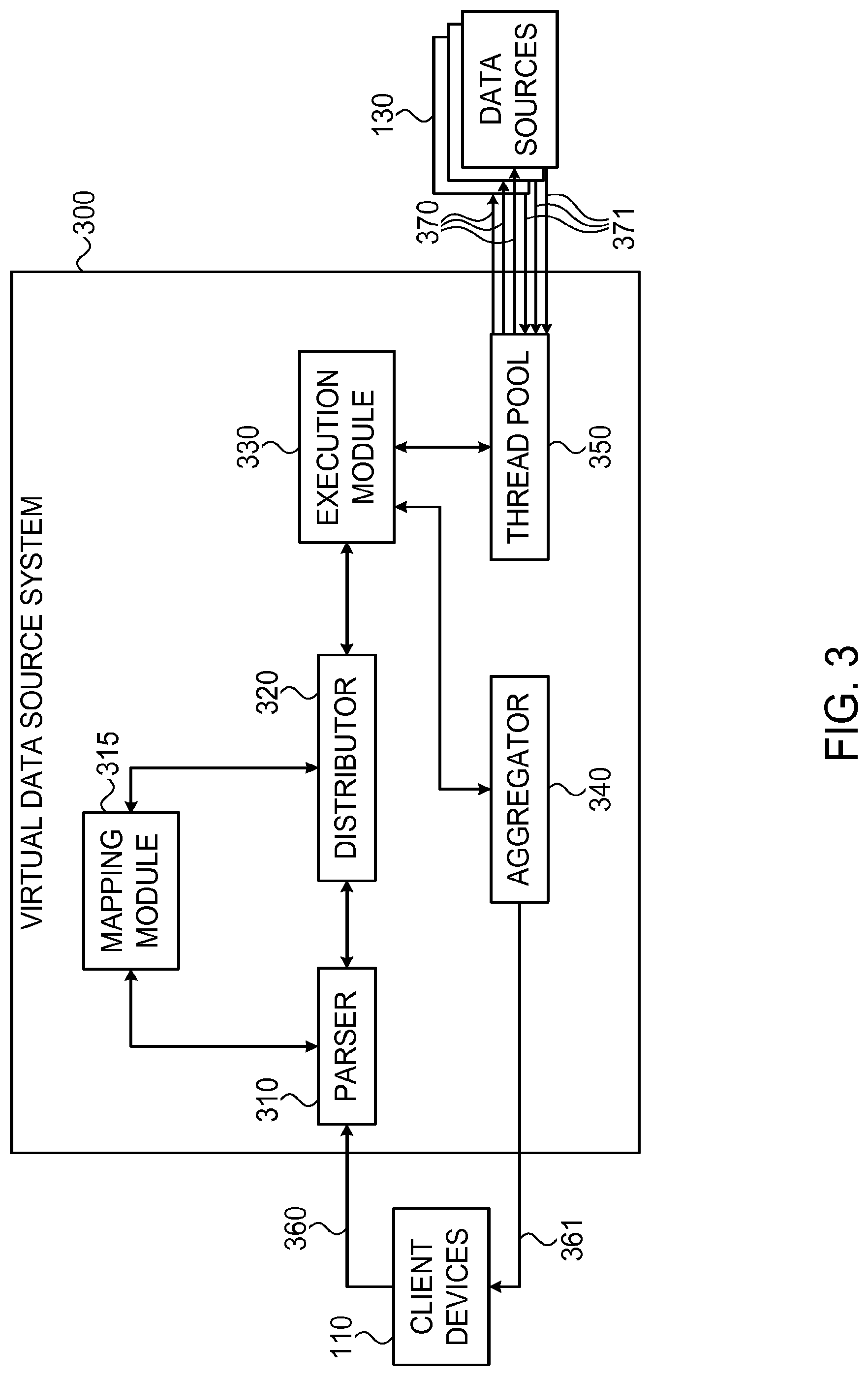 Patent US12105703 Figure 2 – System and method for interacting with a plurality of data sources