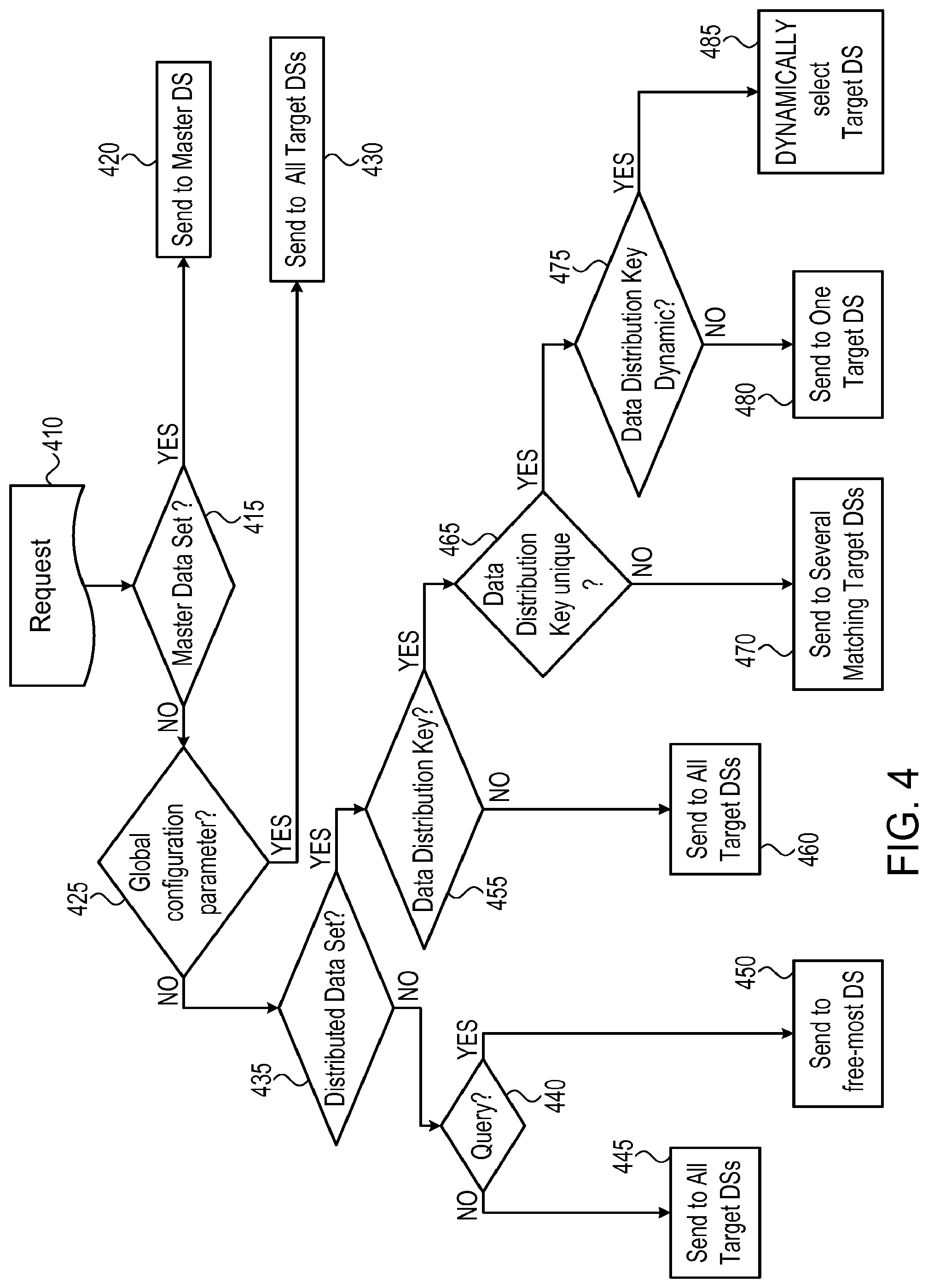 Patent US12105703 Figure 3 – System and method for interacting with a plurality of data sources