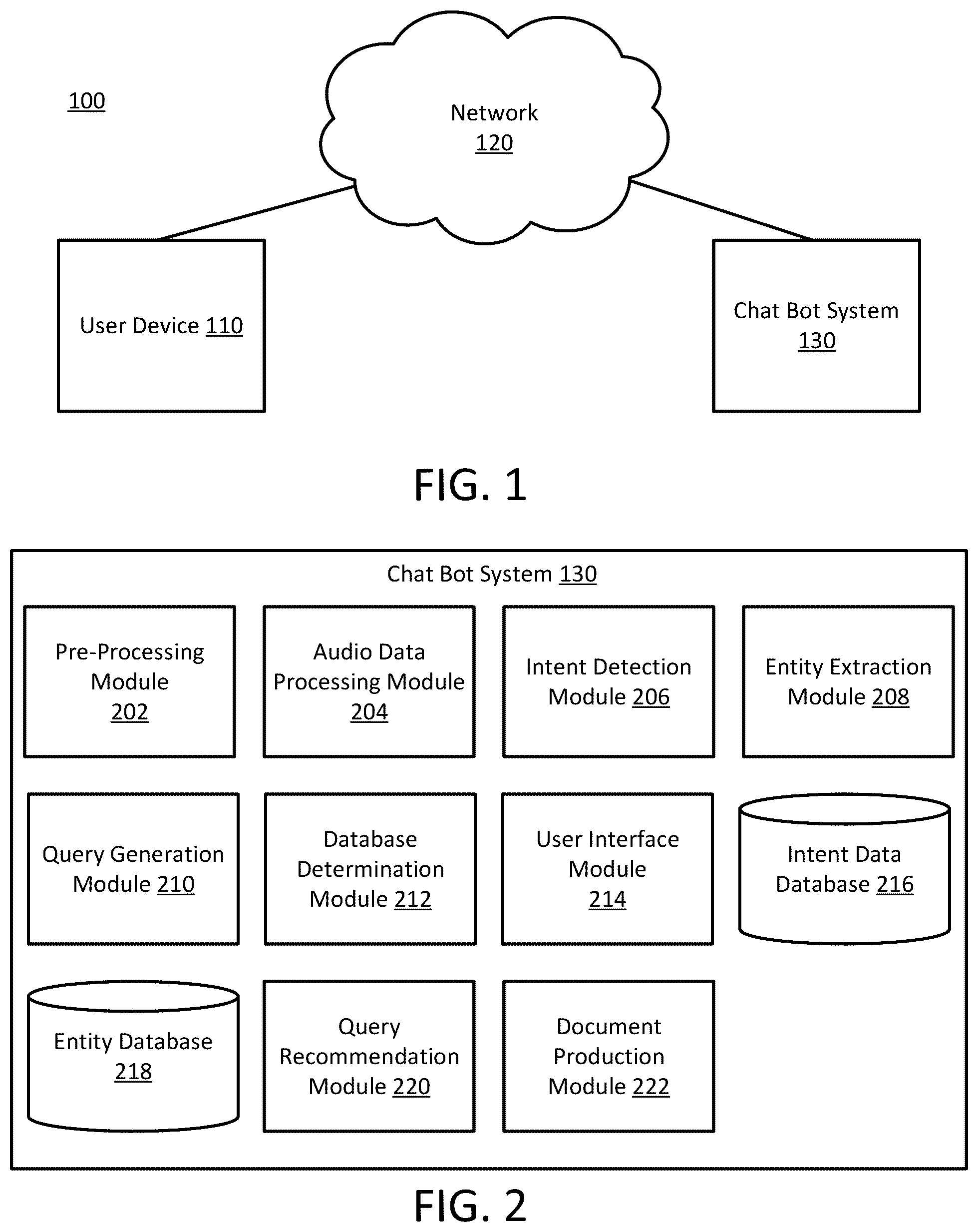 Patent US12105704 — Machine learning-implemented chat bot database query system for multi-format database queries — Figure 1