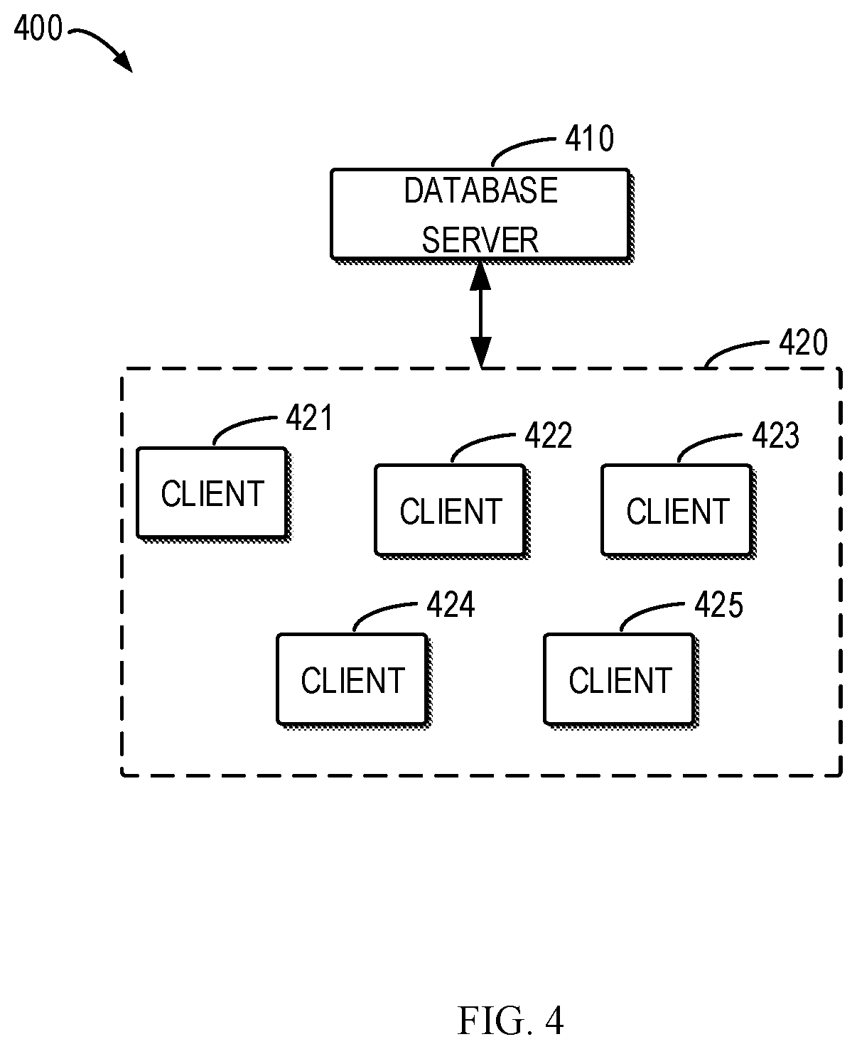 Patent US12105705 Figure 4 – Database query processing with database clients