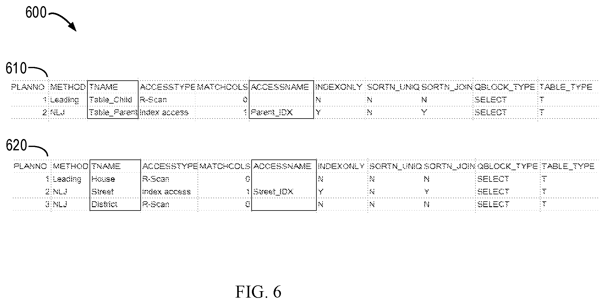 Patent US12105705 Figure 6 – Database query processing with database clients