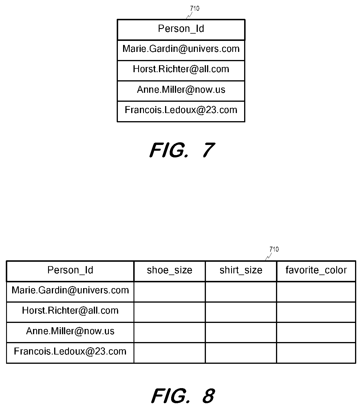 Patent US12105707 Figure 6 – Transformation of property-value table to facilitate search