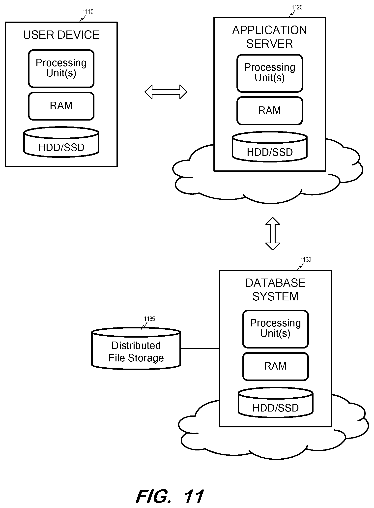 Patent US12105707 Figure 8 – Transformation of property-value table to facilitate search