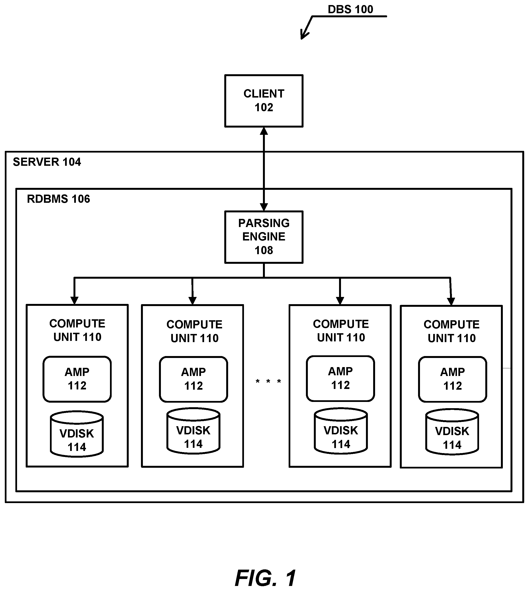 Patent US12105708 Figure 1 – Cost-based semi-join rewrite