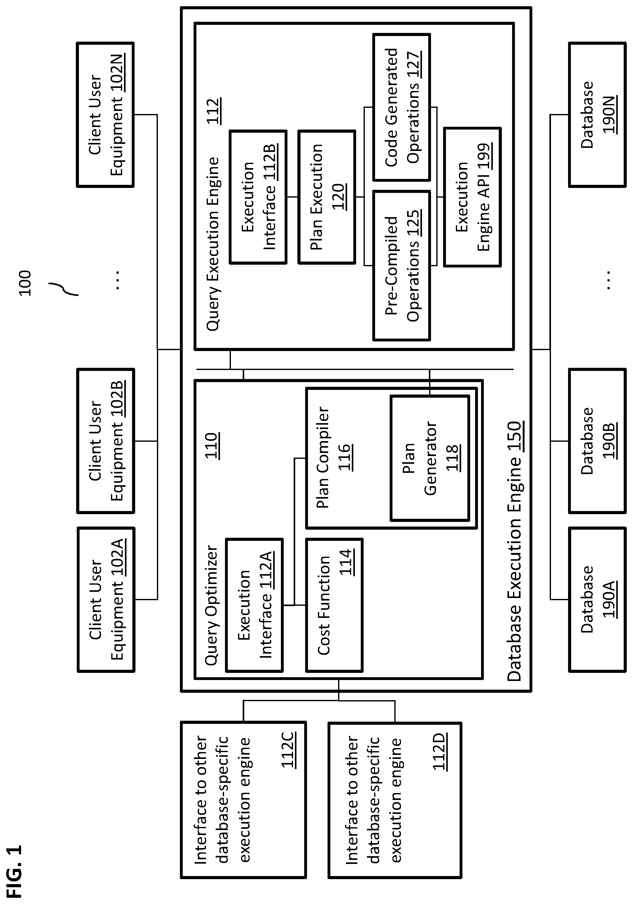 Patent US12105709 Figure 1 – Blocked index join