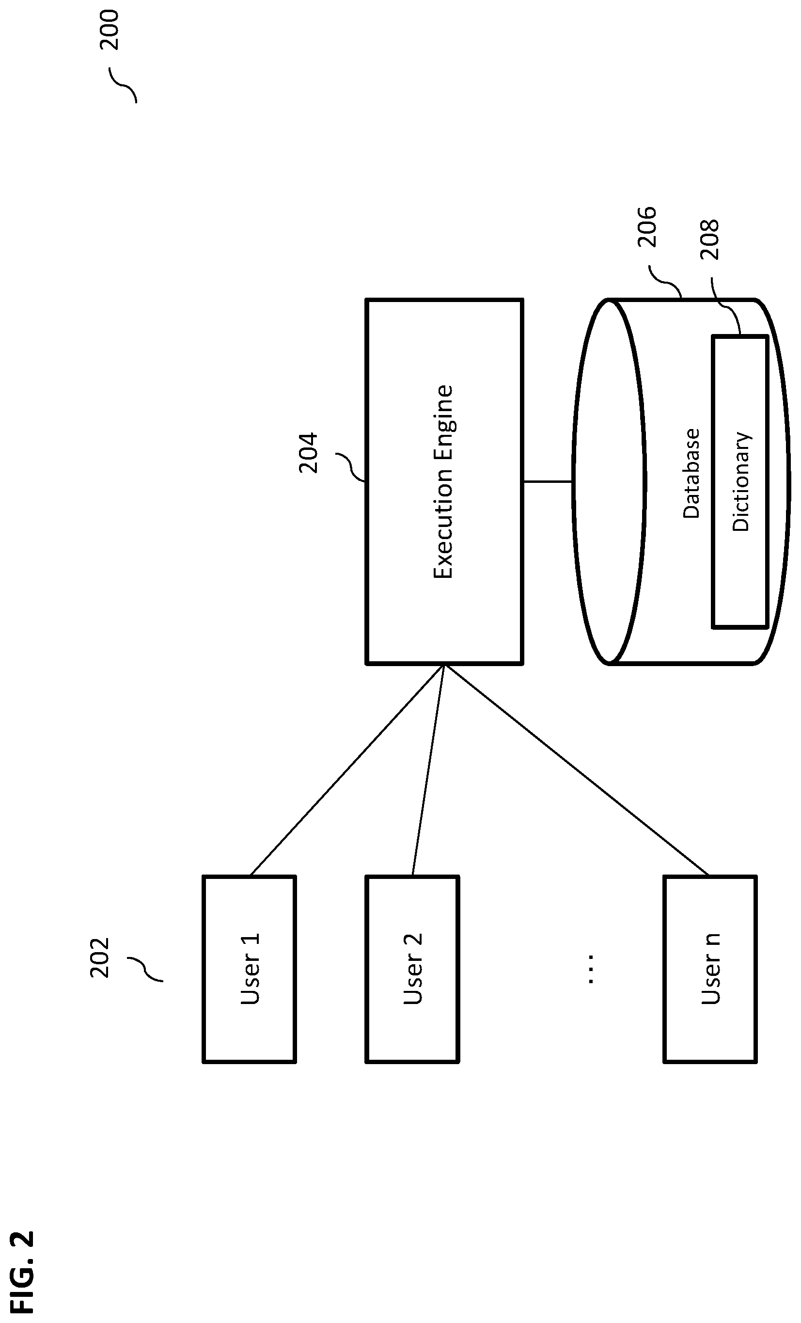 Patent US12105709 Figure 2 – Blocked index join