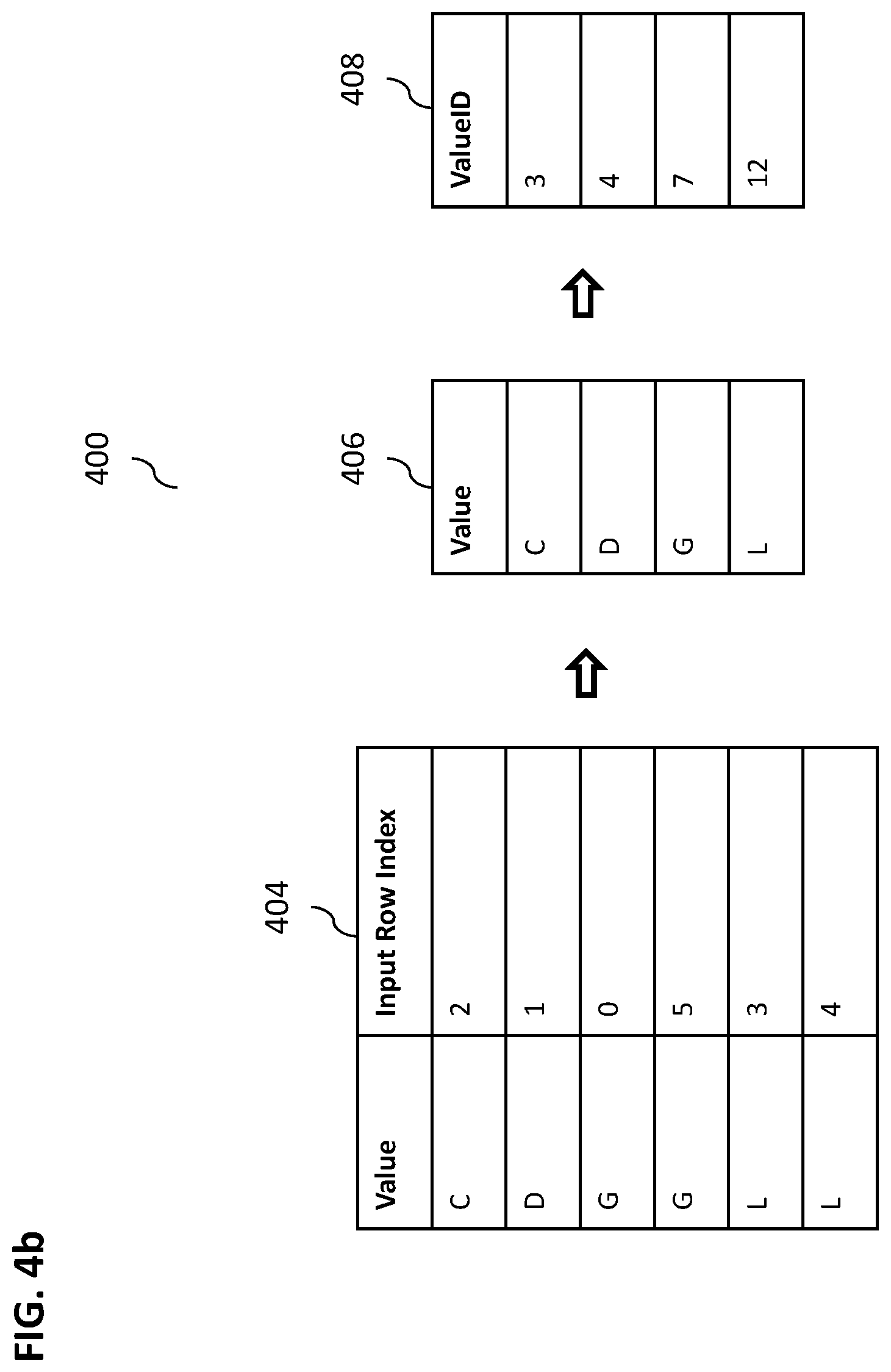 Patent US12105709 Figure 5 – Blocked index join
