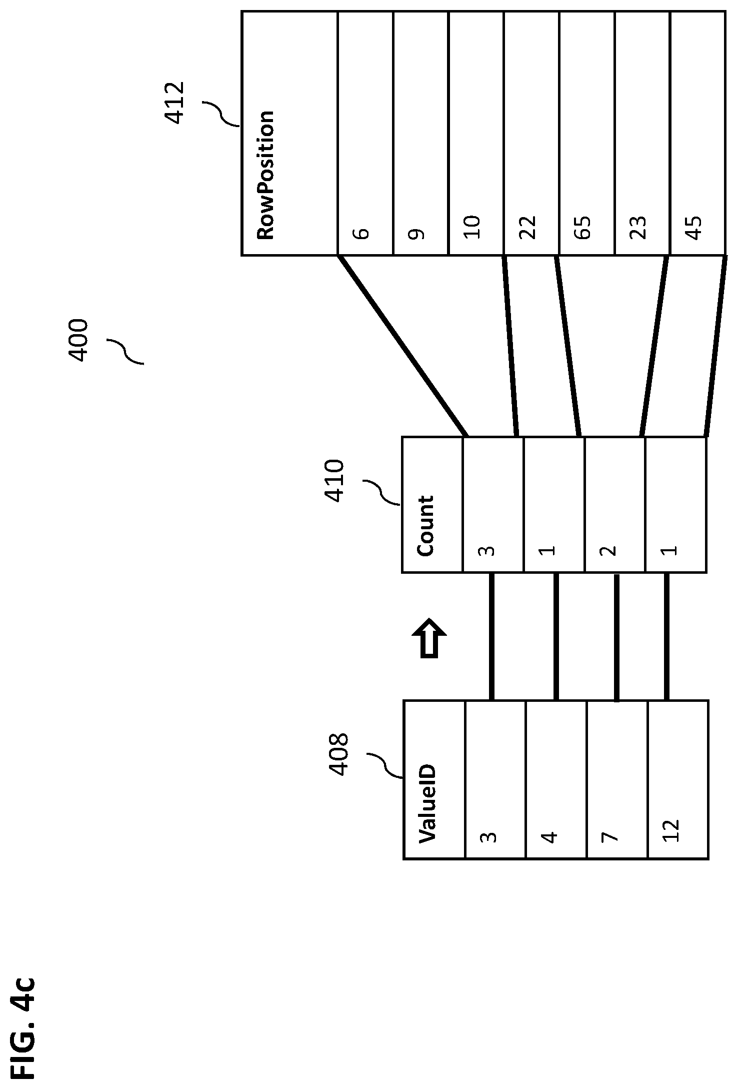 Patent US12105709 Figure 6 – Blocked index join