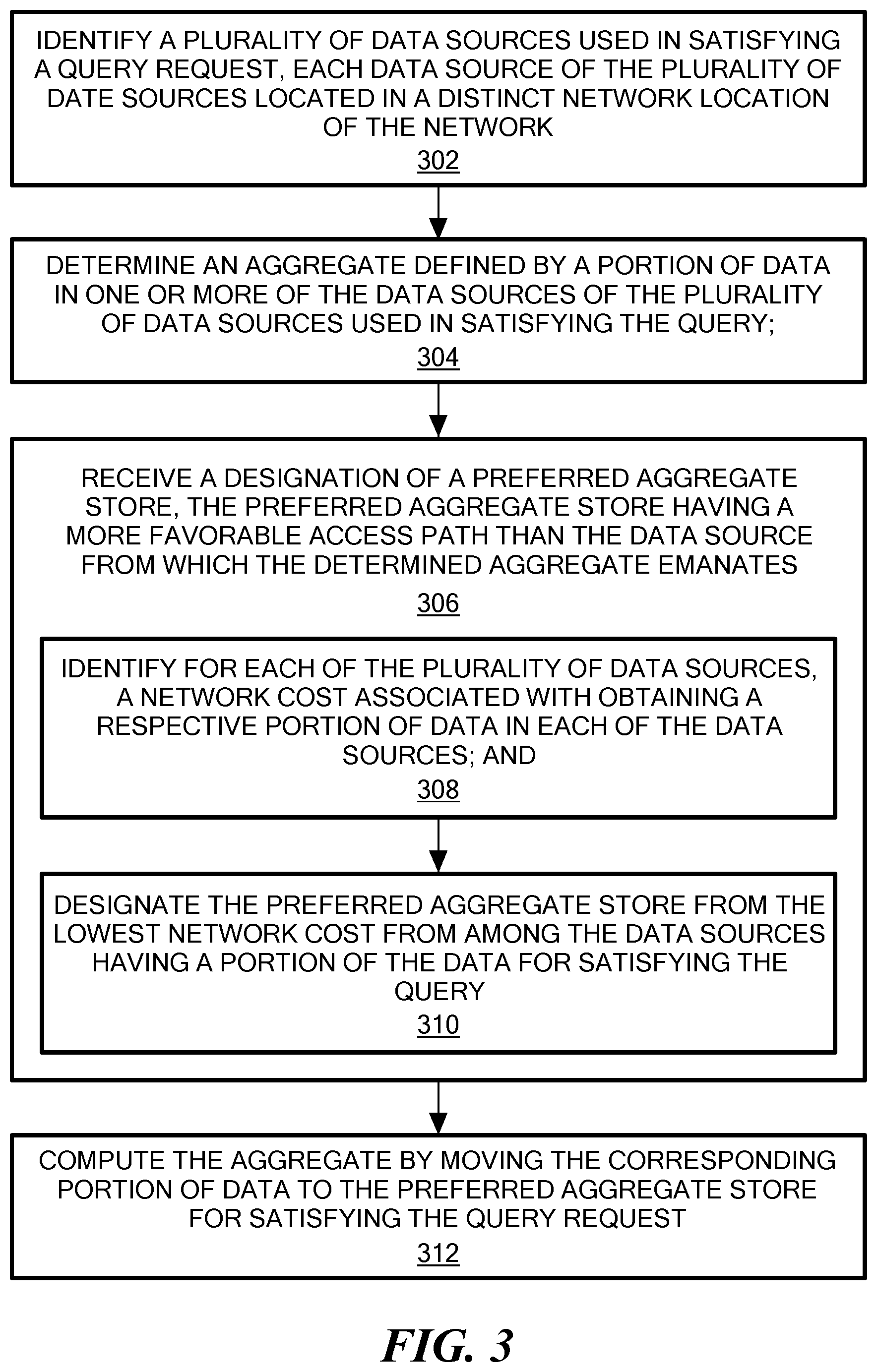 Patent US12105710 Figure 3 – Preferred storage of aggregate data items