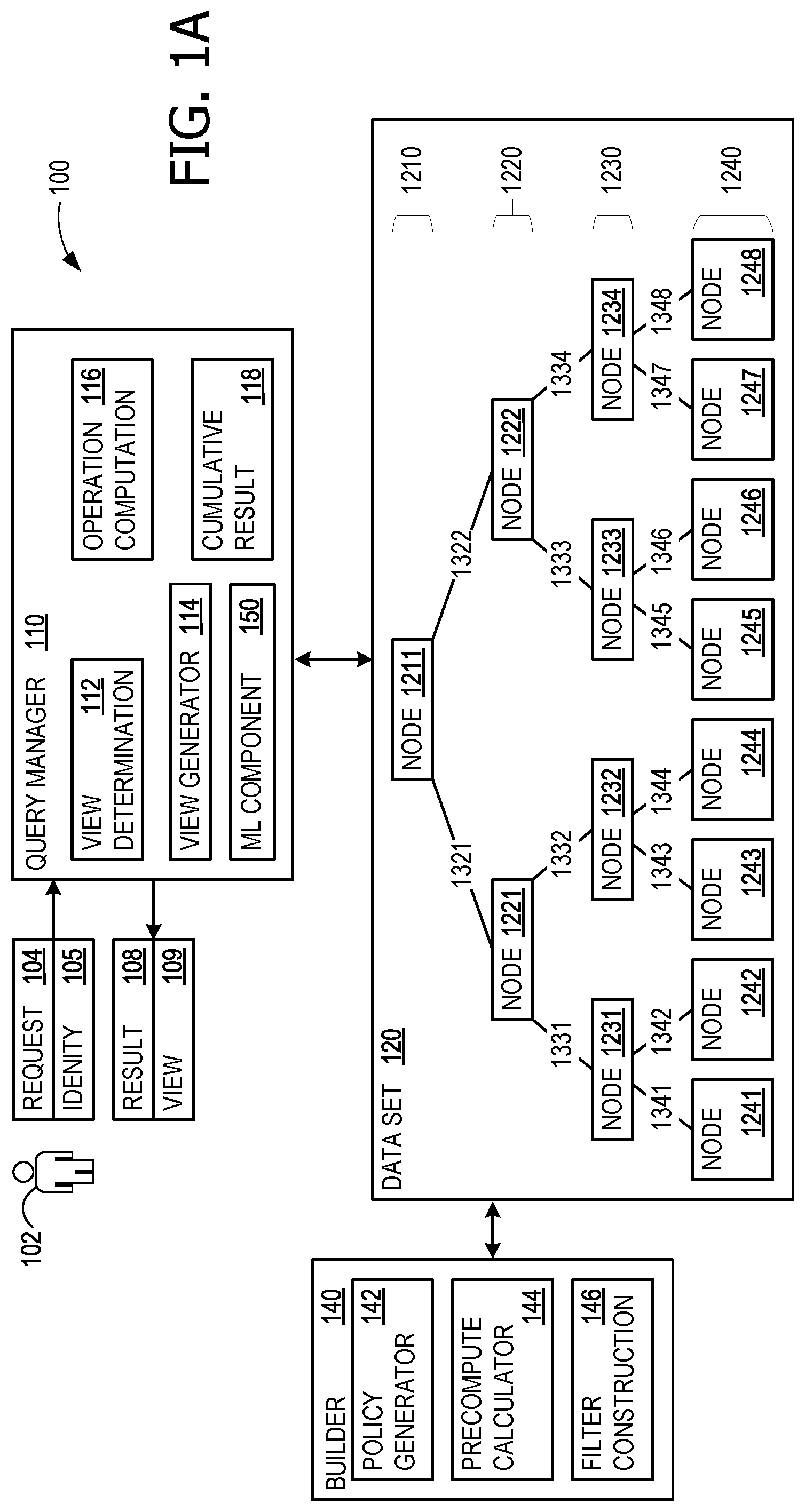 Patent US12105711 Figure 1 – Computing resource conservation with balanced traversals and precomputations for connected data sets