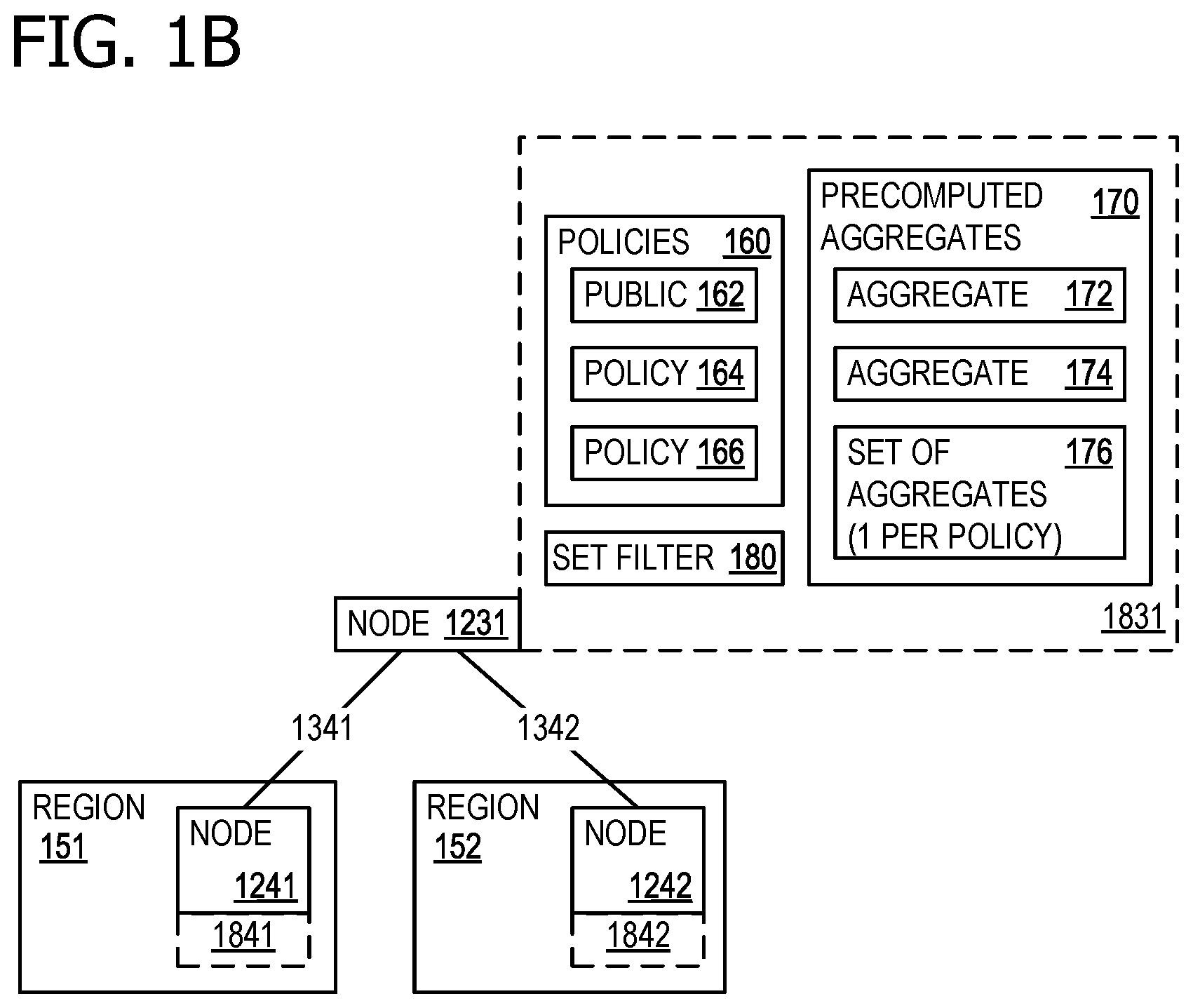 Patent US12105711 Figure 2 – Computing resource conservation with balanced traversals and precomputations for connected data sets