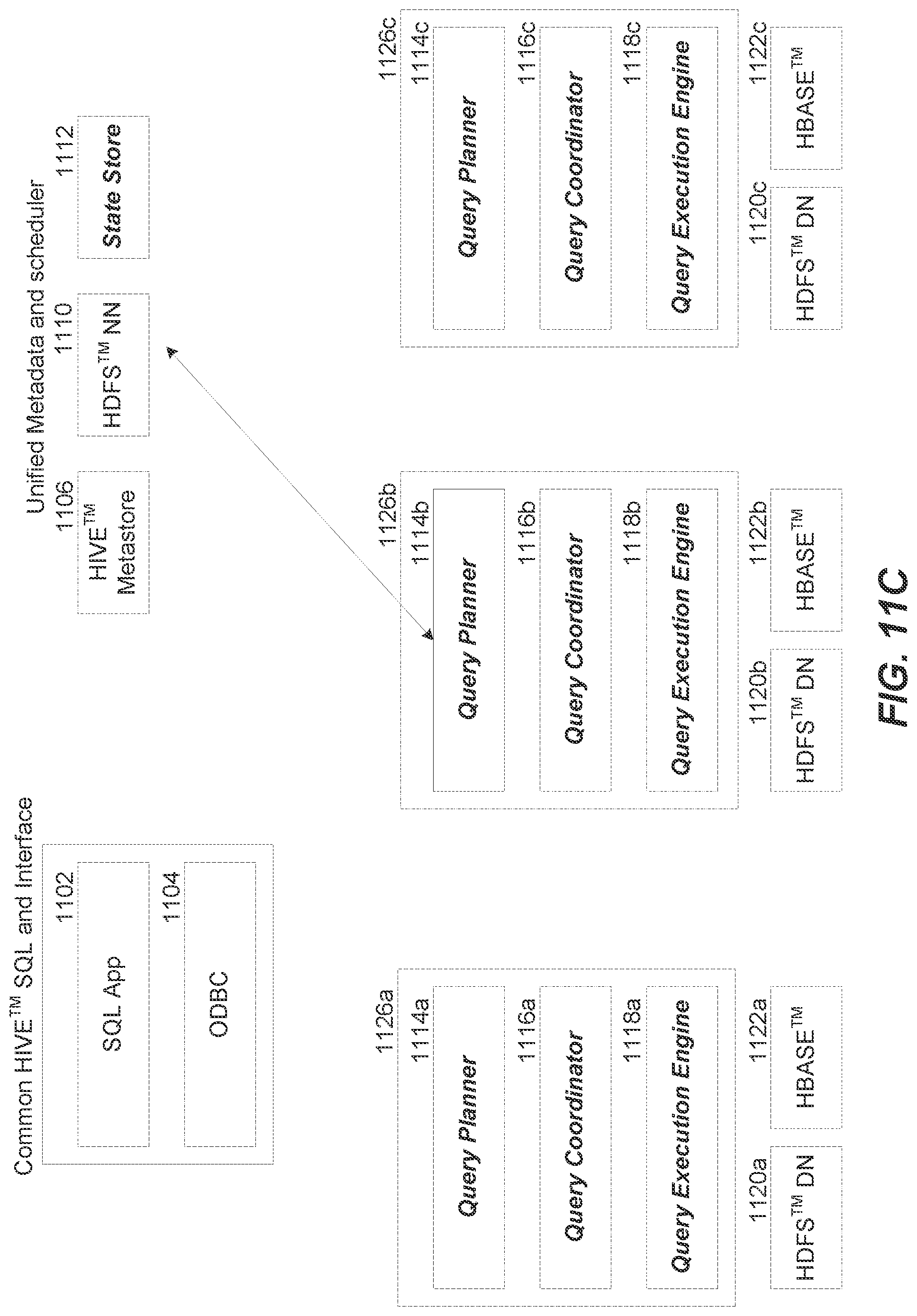 Patent US12105712 Figure 13 – Distinct value estimation for query planning