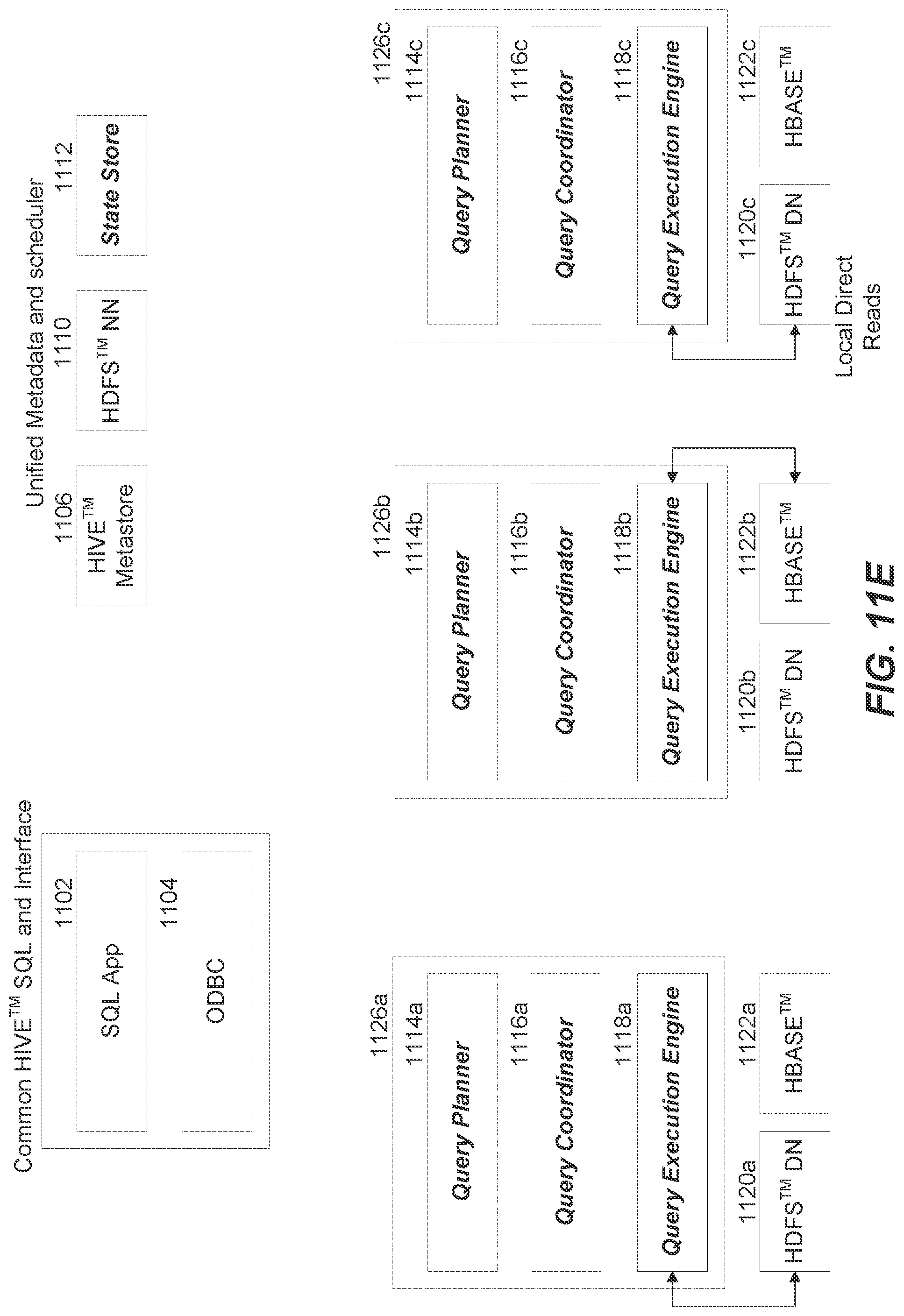 Patent US12105712 Figure 15 – Distinct value estimation for query planning