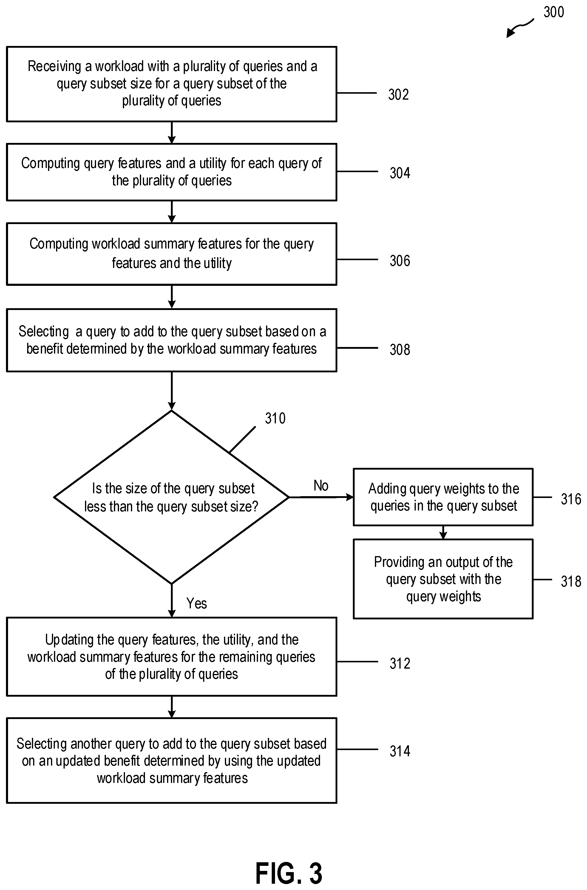 Patent US12105713 Figure 3 – Compressing workloads for scalable index tuning