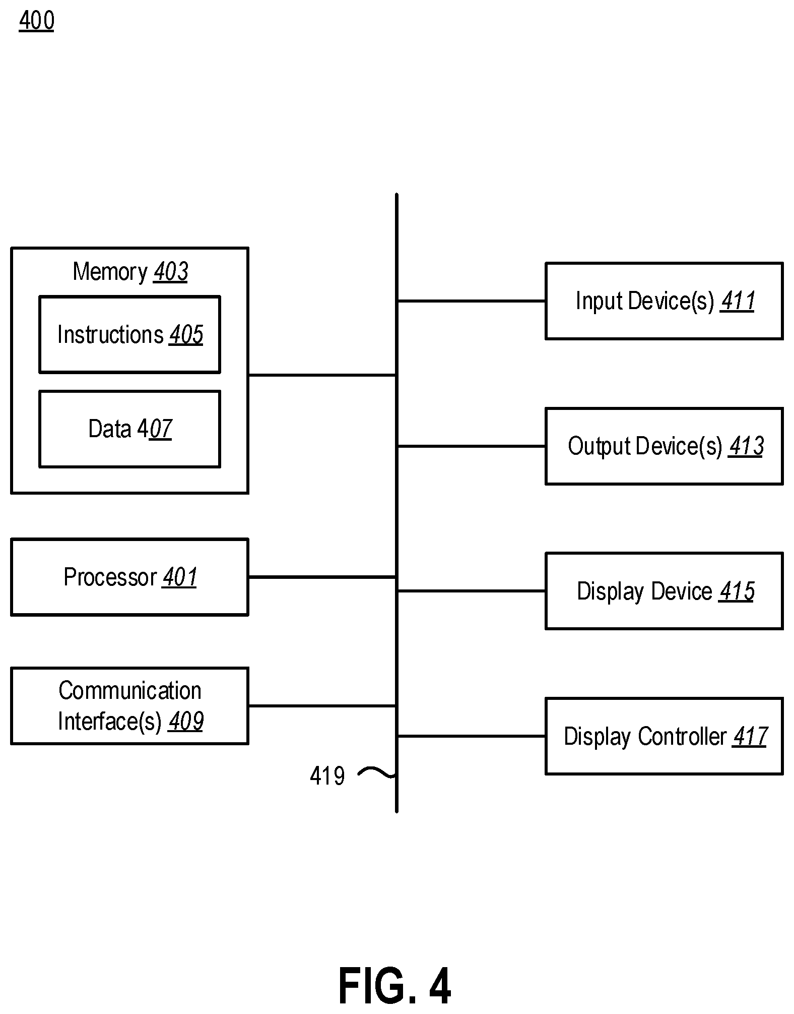Patent US12105713 Figure 4 – Compressing workloads for scalable index tuning