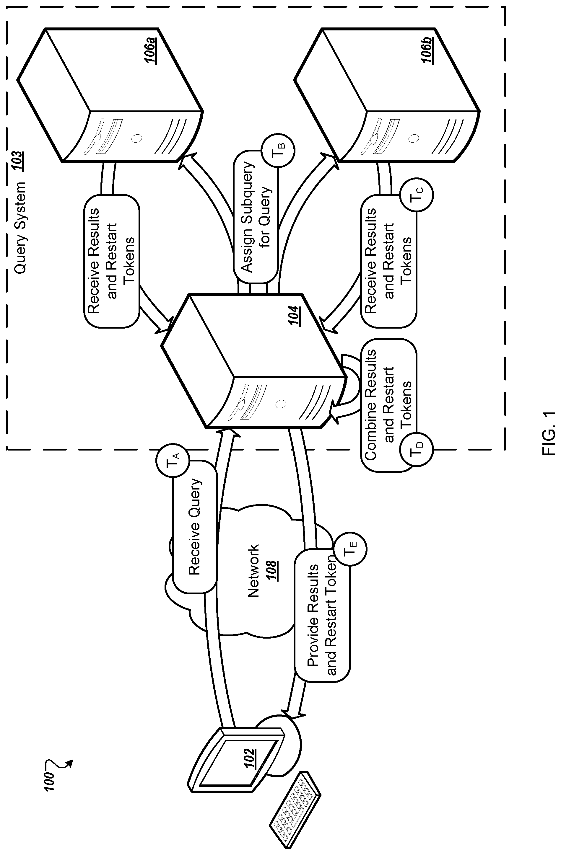 Patent US12105714 Figure 1 – Query restartability
