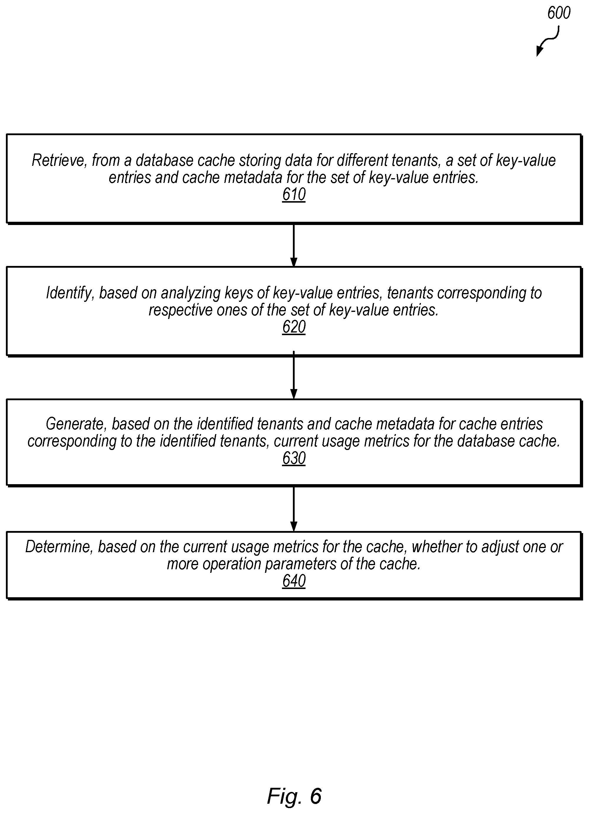 Patent US12105715 Figure 6 – Tenant identification for cache keys