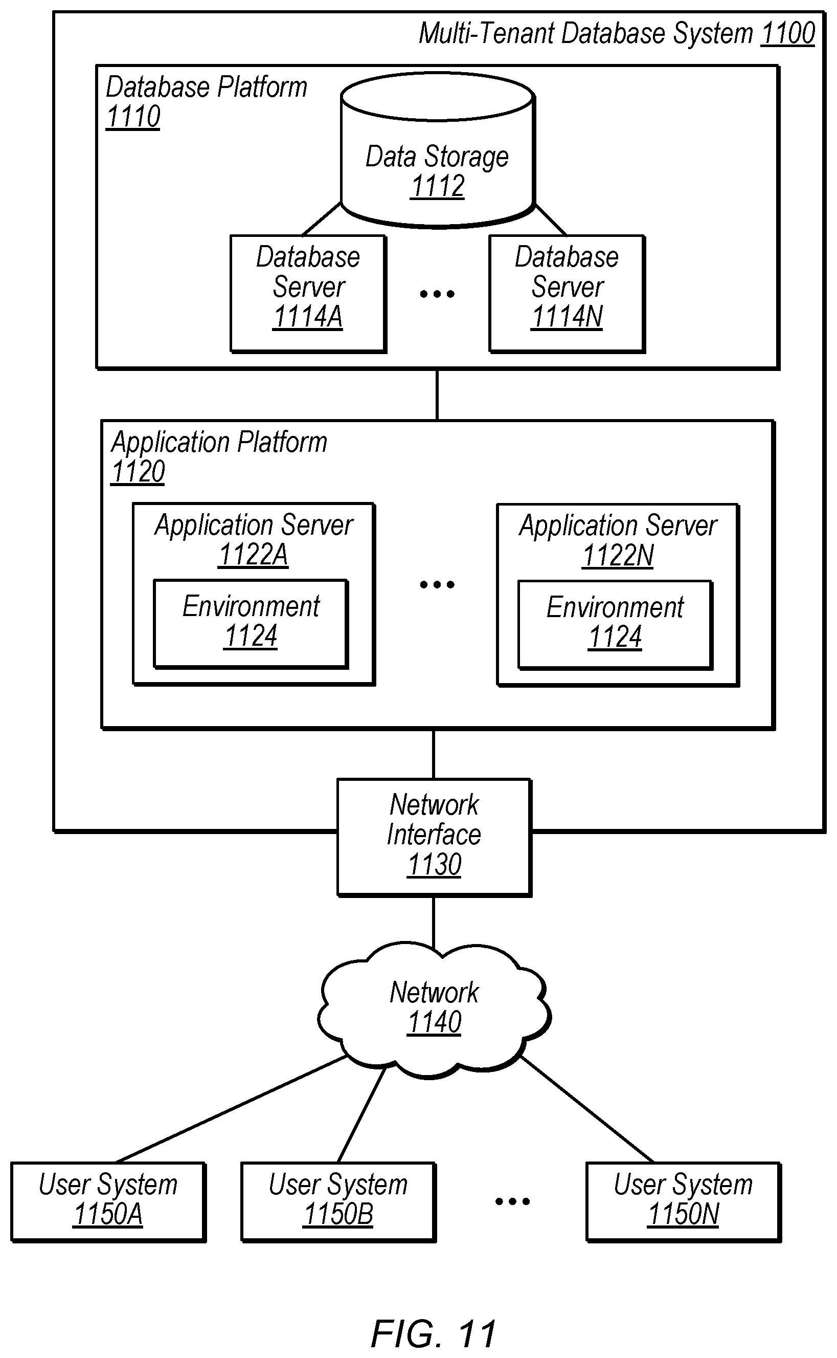 Patent US12105715 Figure 11 – Tenant identification for cache keys